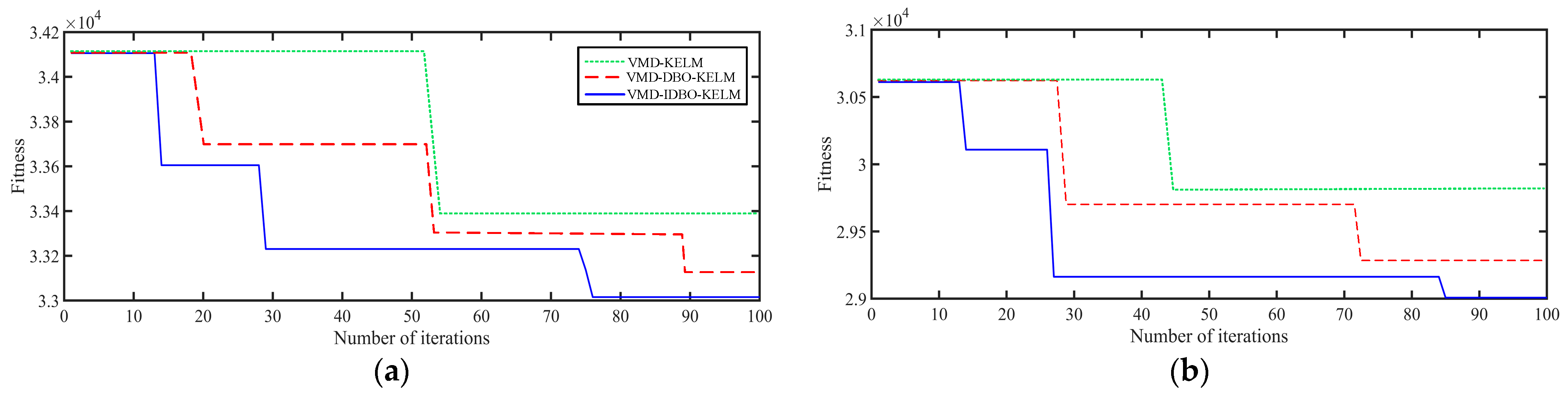 Sustainability 16 05467 g012a