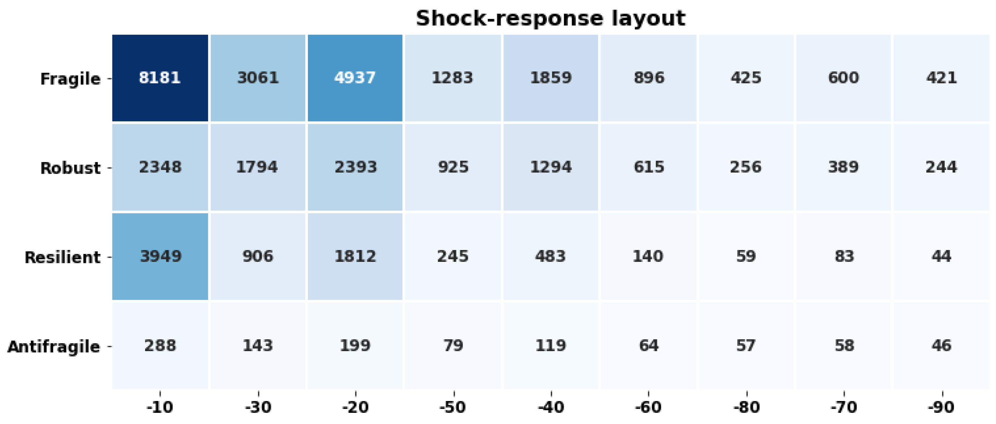 Sustainability 16 05470 g008
