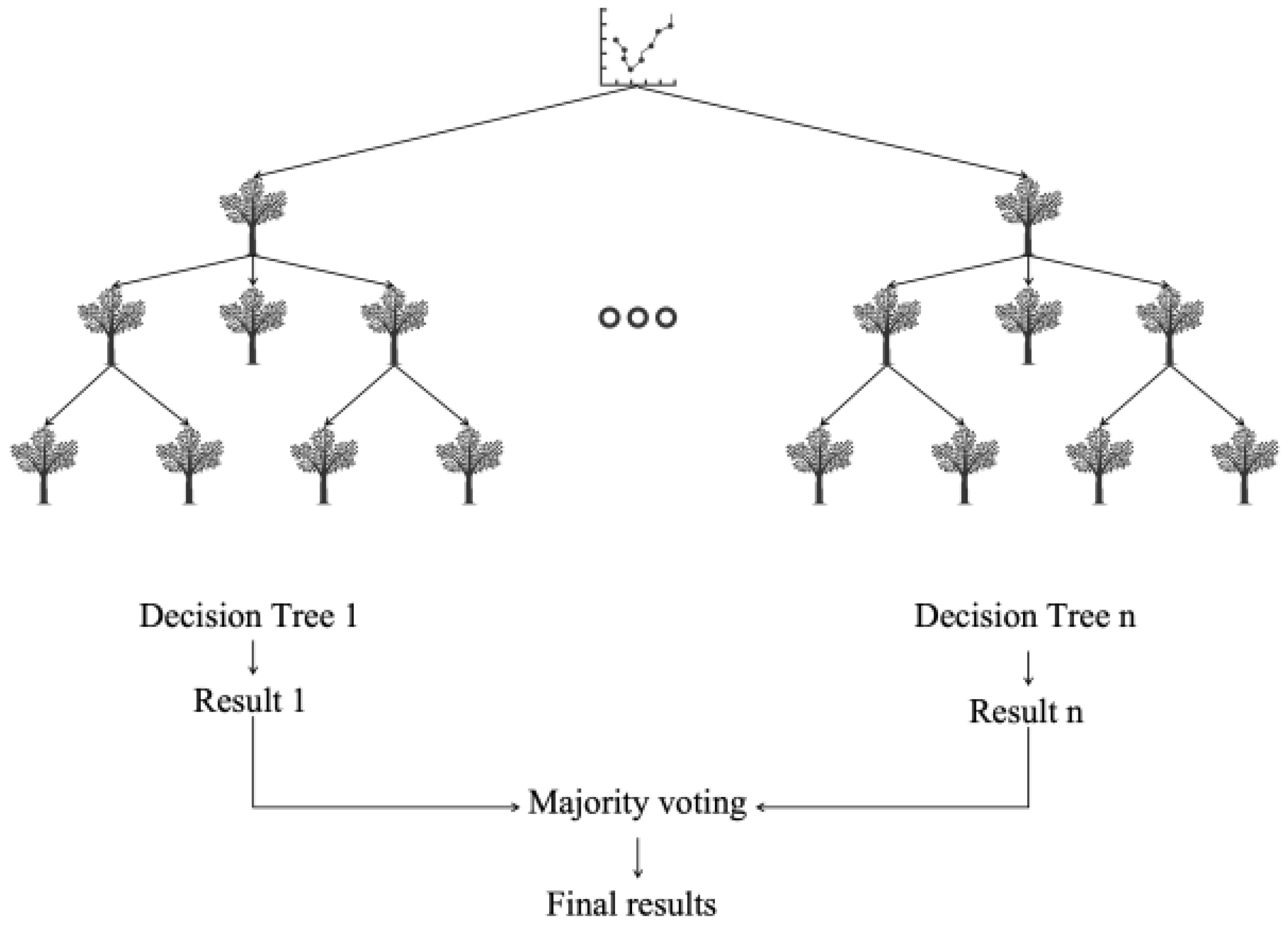 Sustainability 16 05475 g001