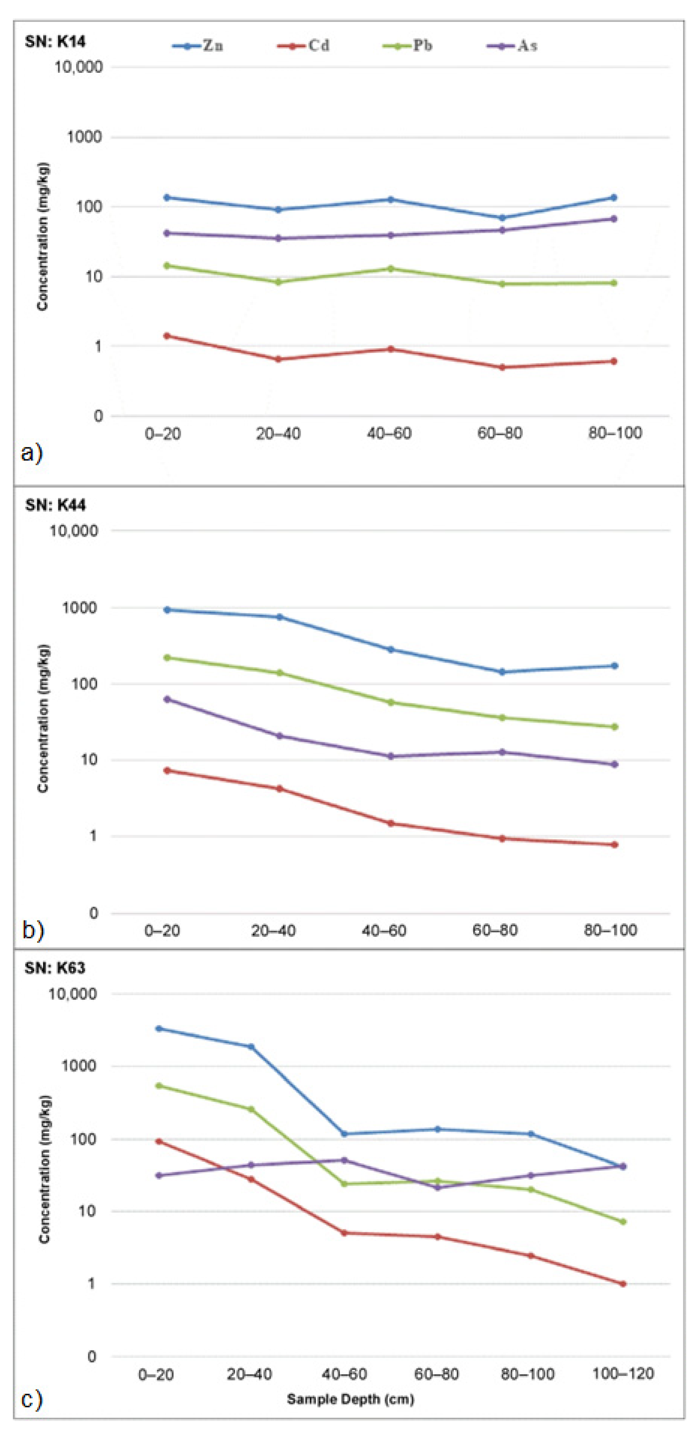 Sustainability 16 05477 g003