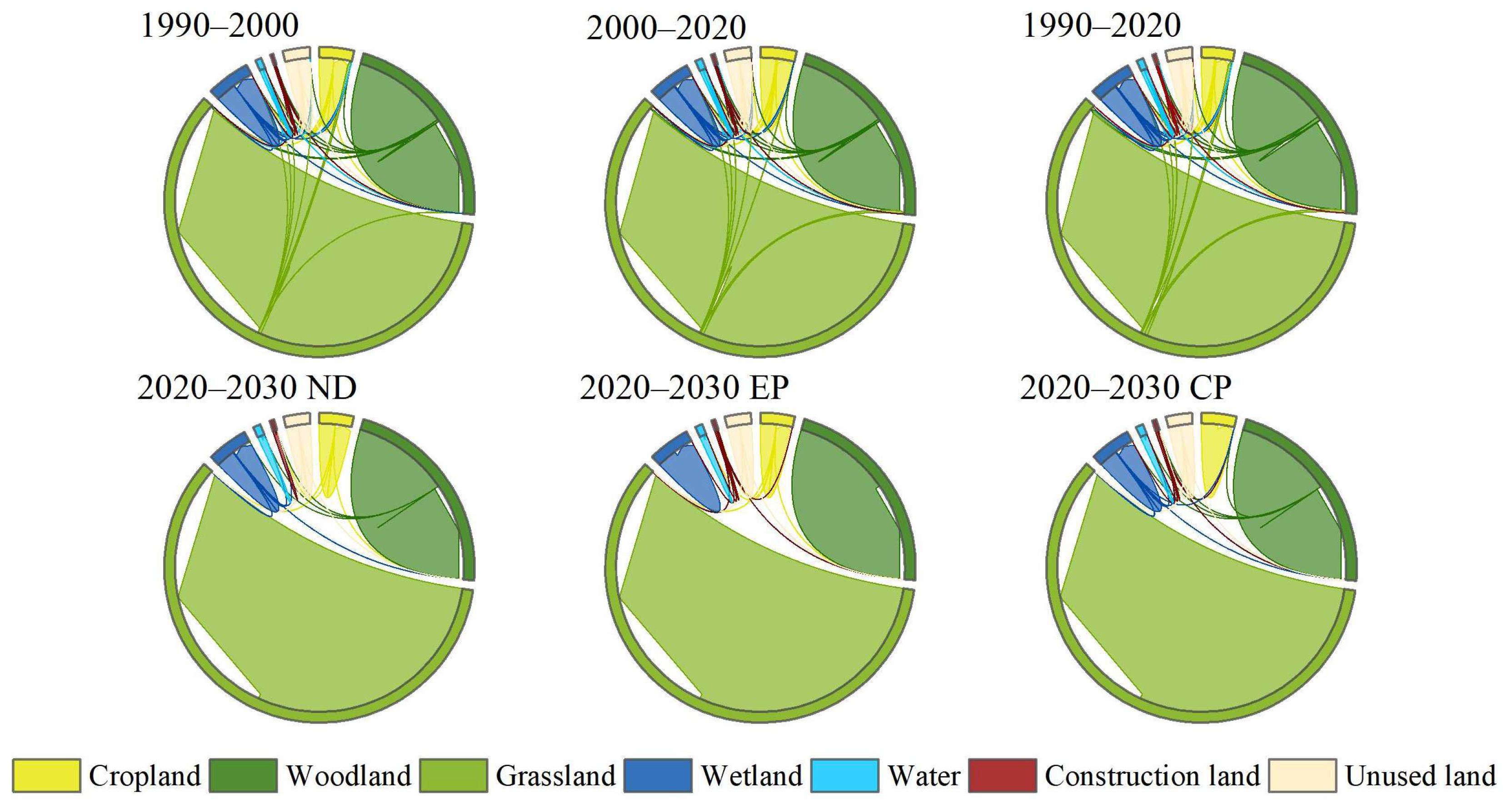 Sustainability 16 05481 g006