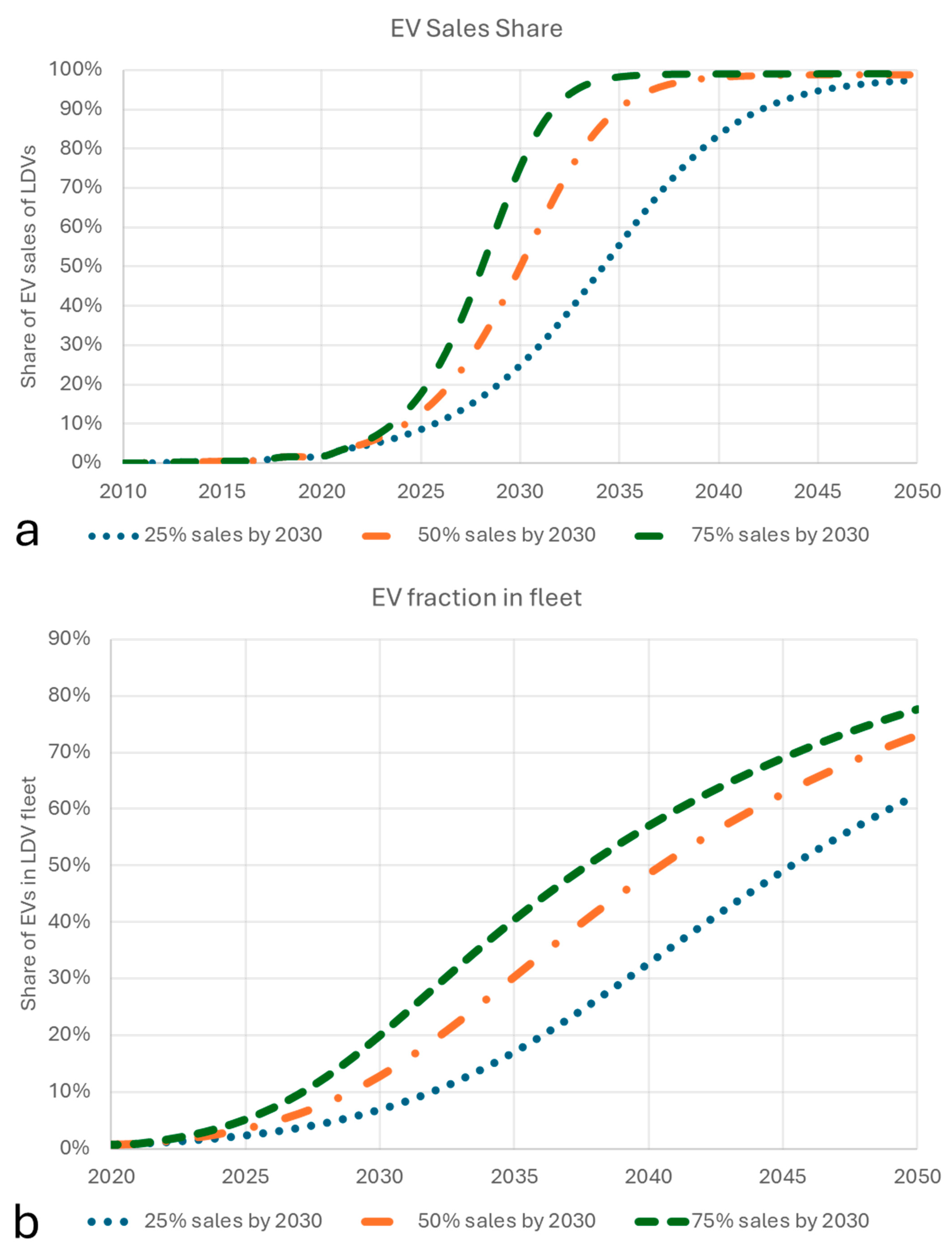 Sustainability 16 05488 g001