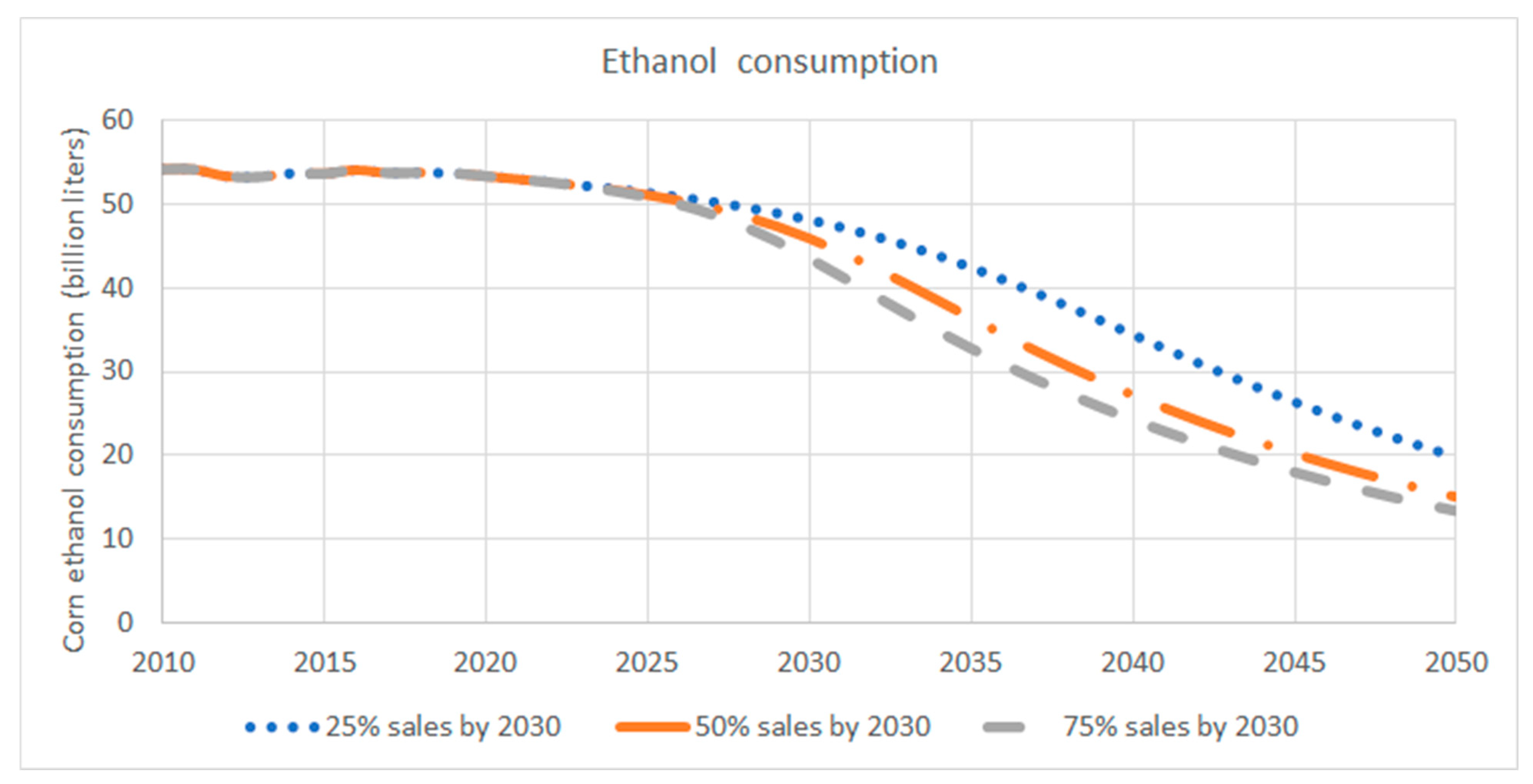 Sustainability 16 05488 g002