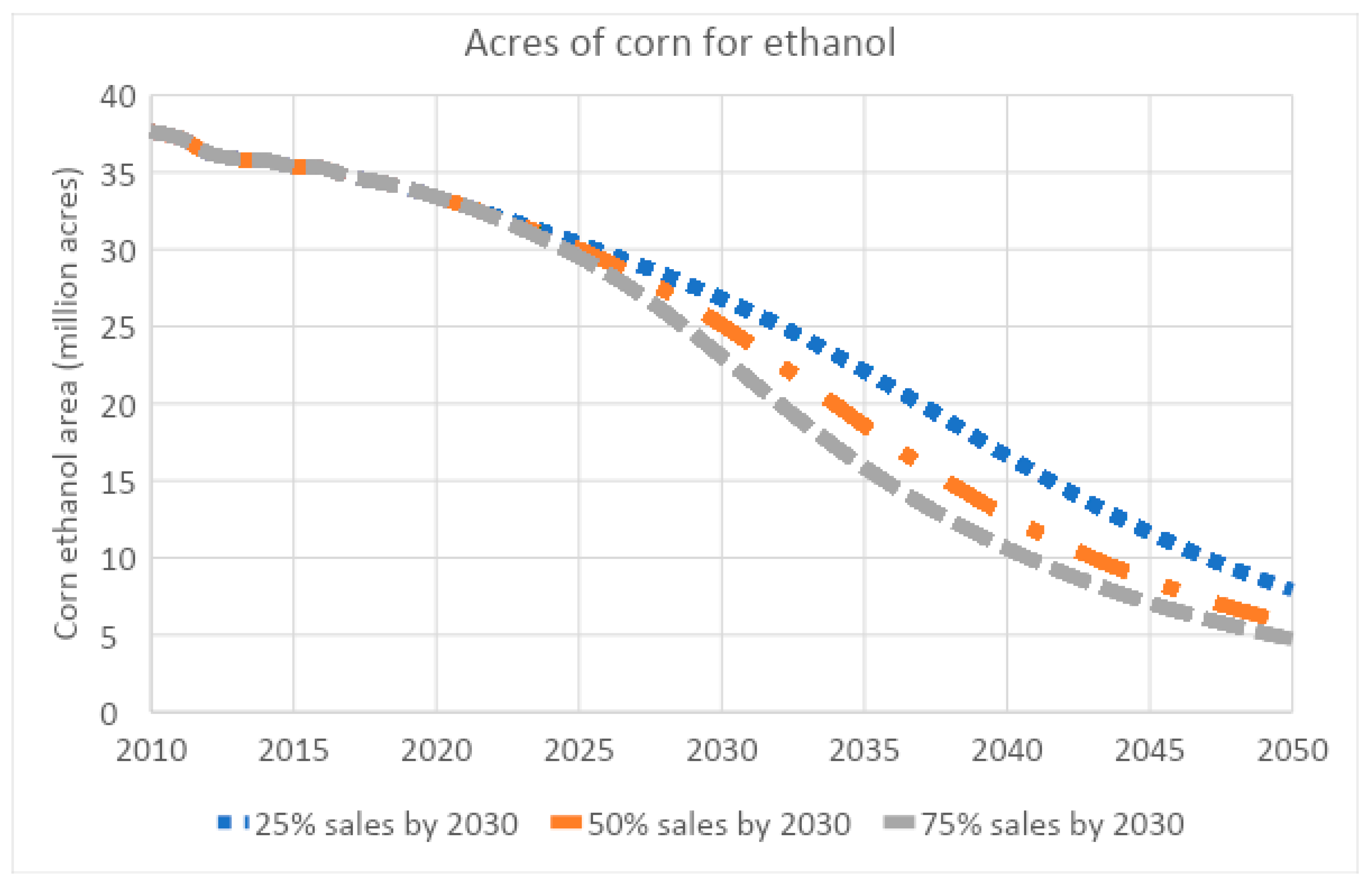 Sustainability 16 05488 g003