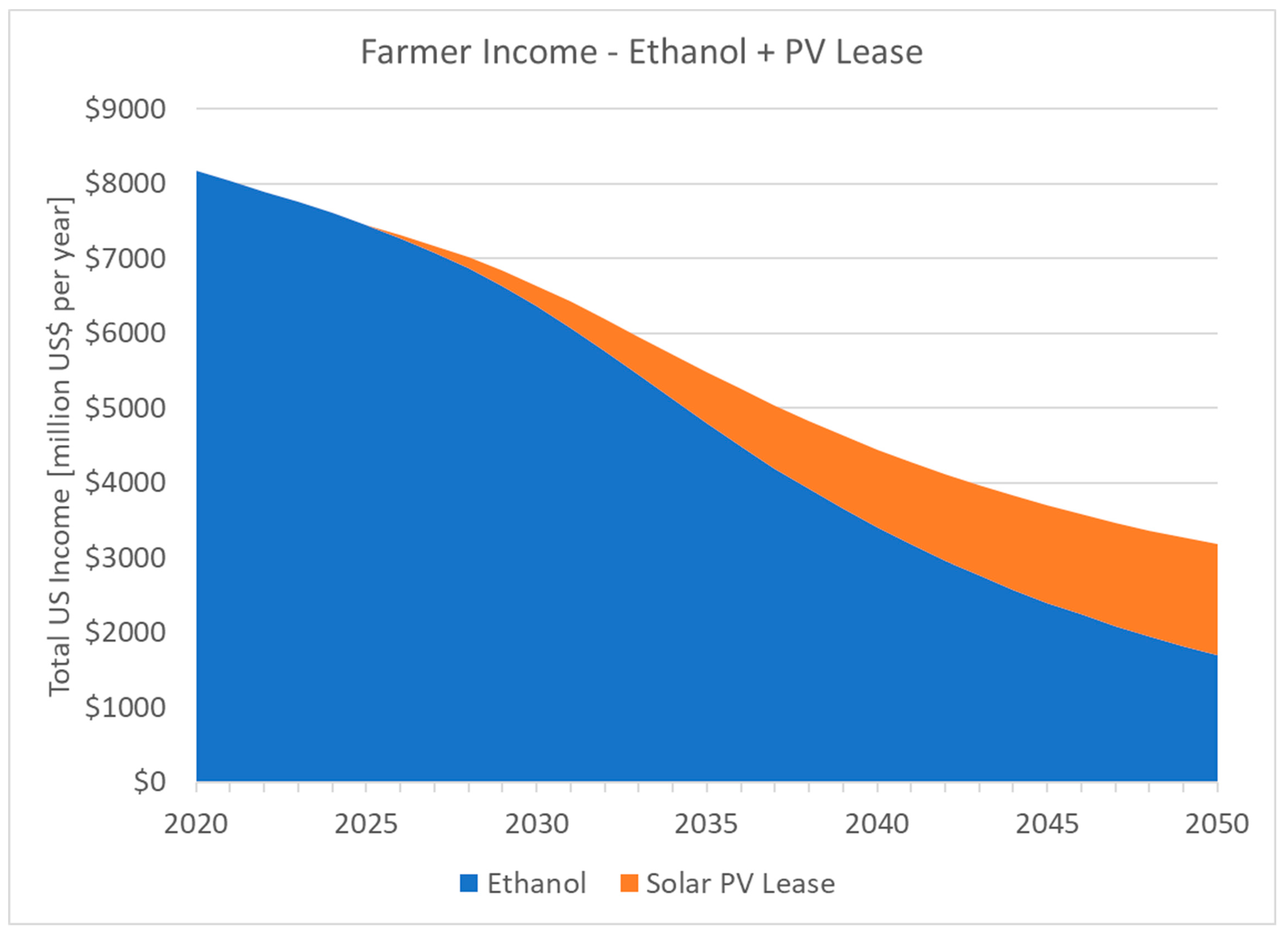 Sustainability 16 05488 g007