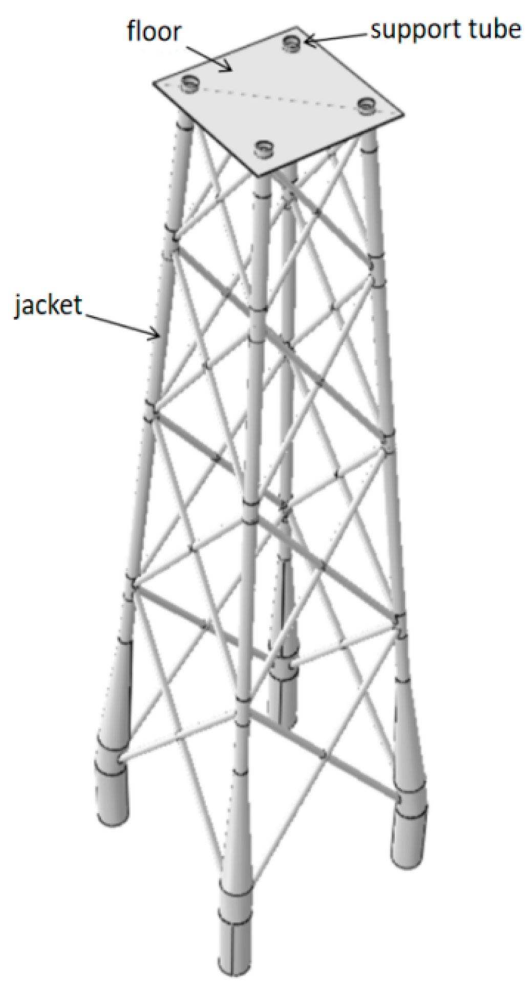 Sustainability 16 05489 g004