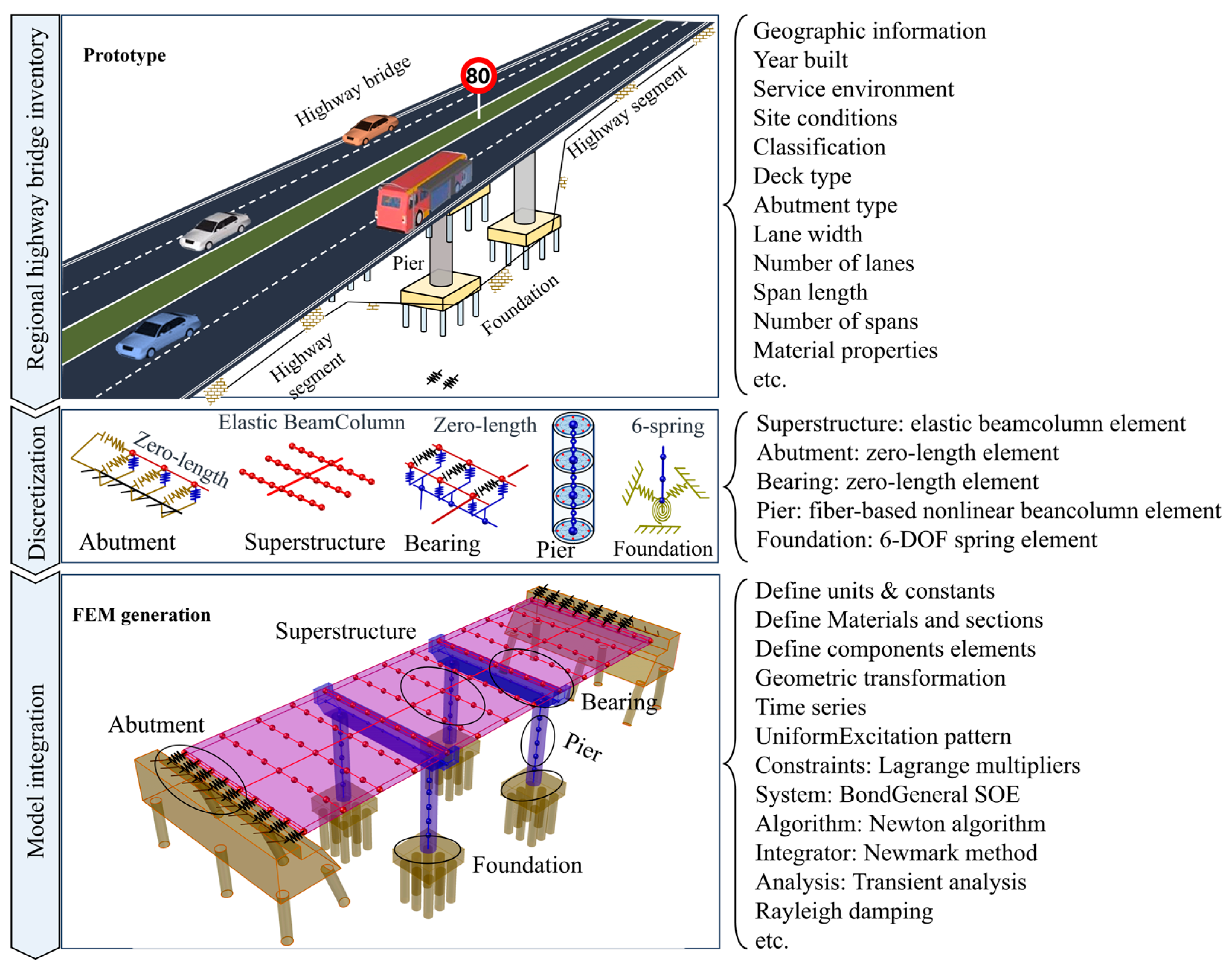 Sustainability 16 05491 g002