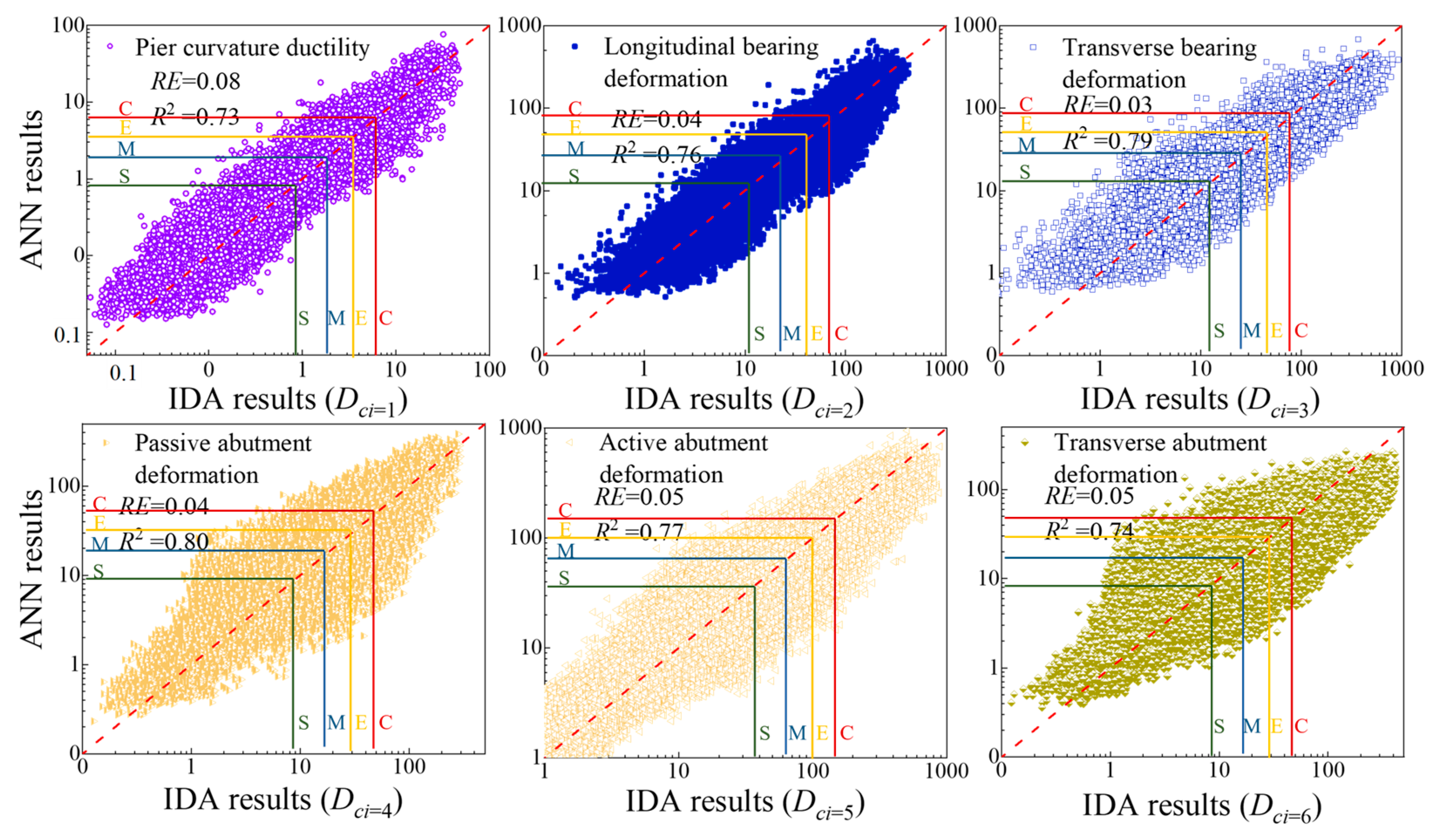 Sustainability 16 05491 g004