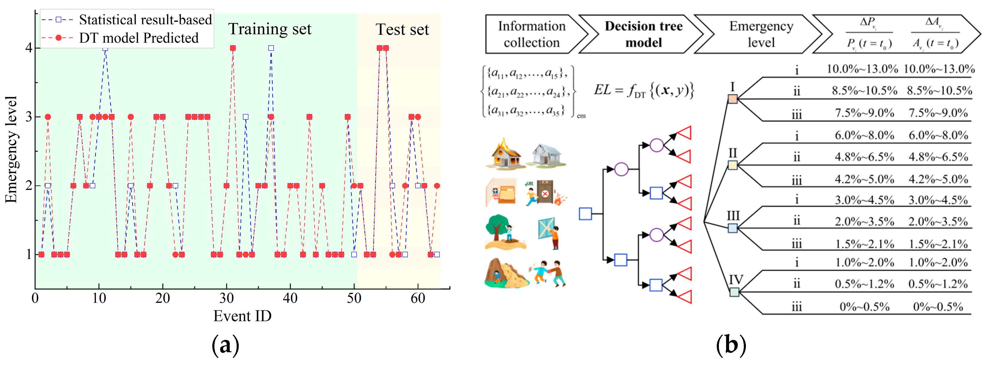 Sustainability 16 05491 g006