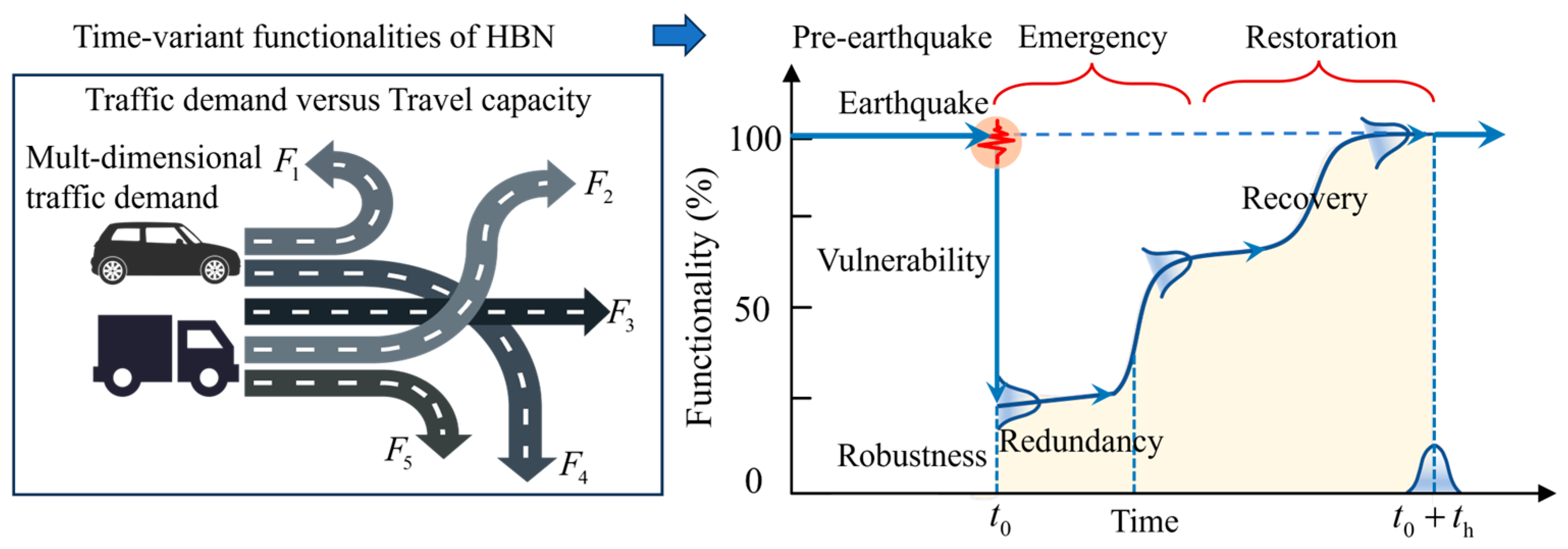 Sustainability 16 05491 g008