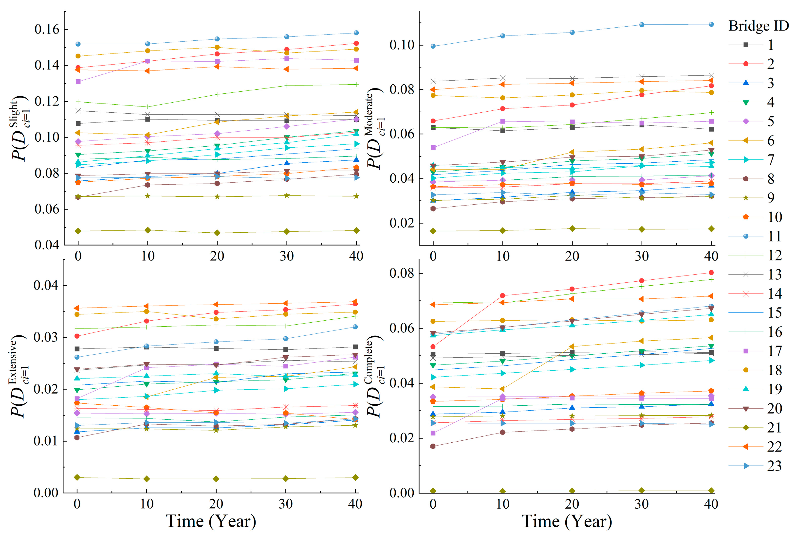 Sustainability 16 05491 g010