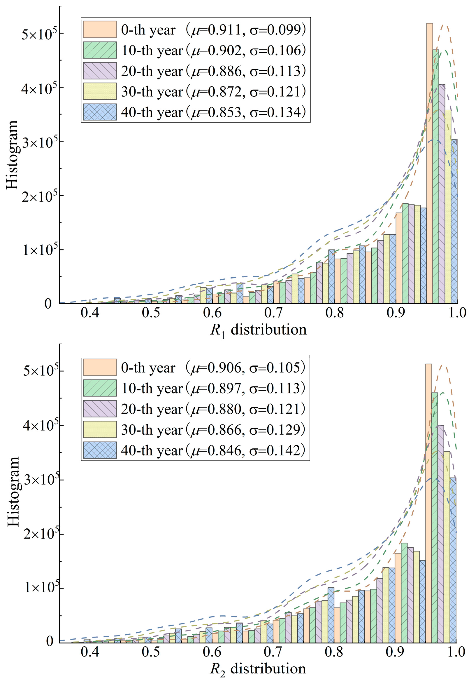 Sustainability 16 05491 g011