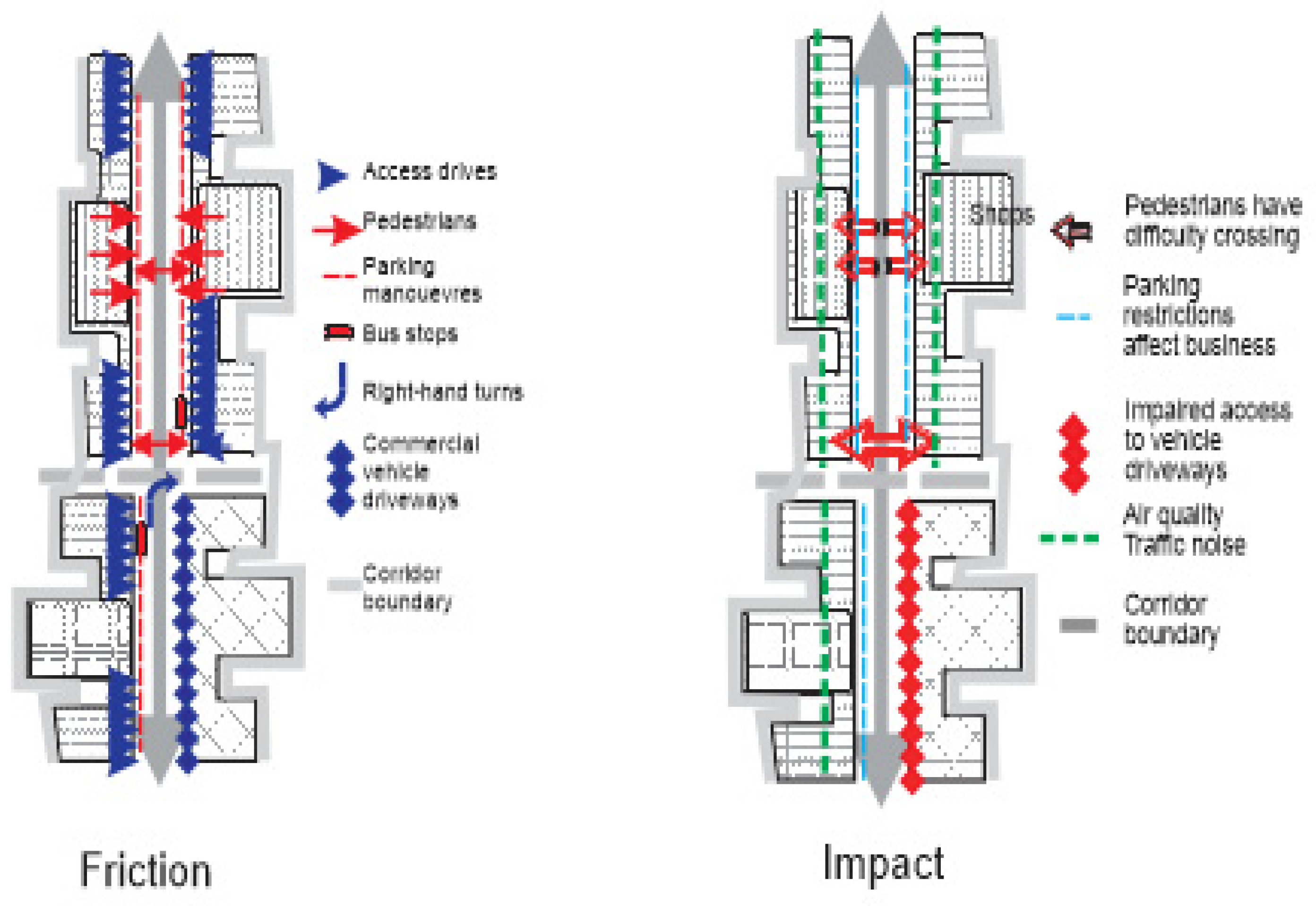 Sustainability 16 05492 g002