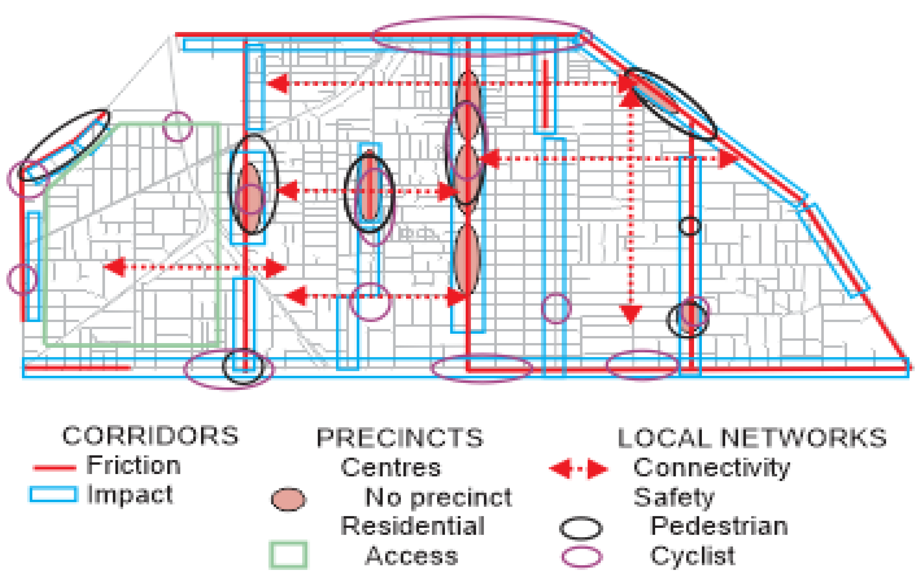 Sustainability 16 05492 g003