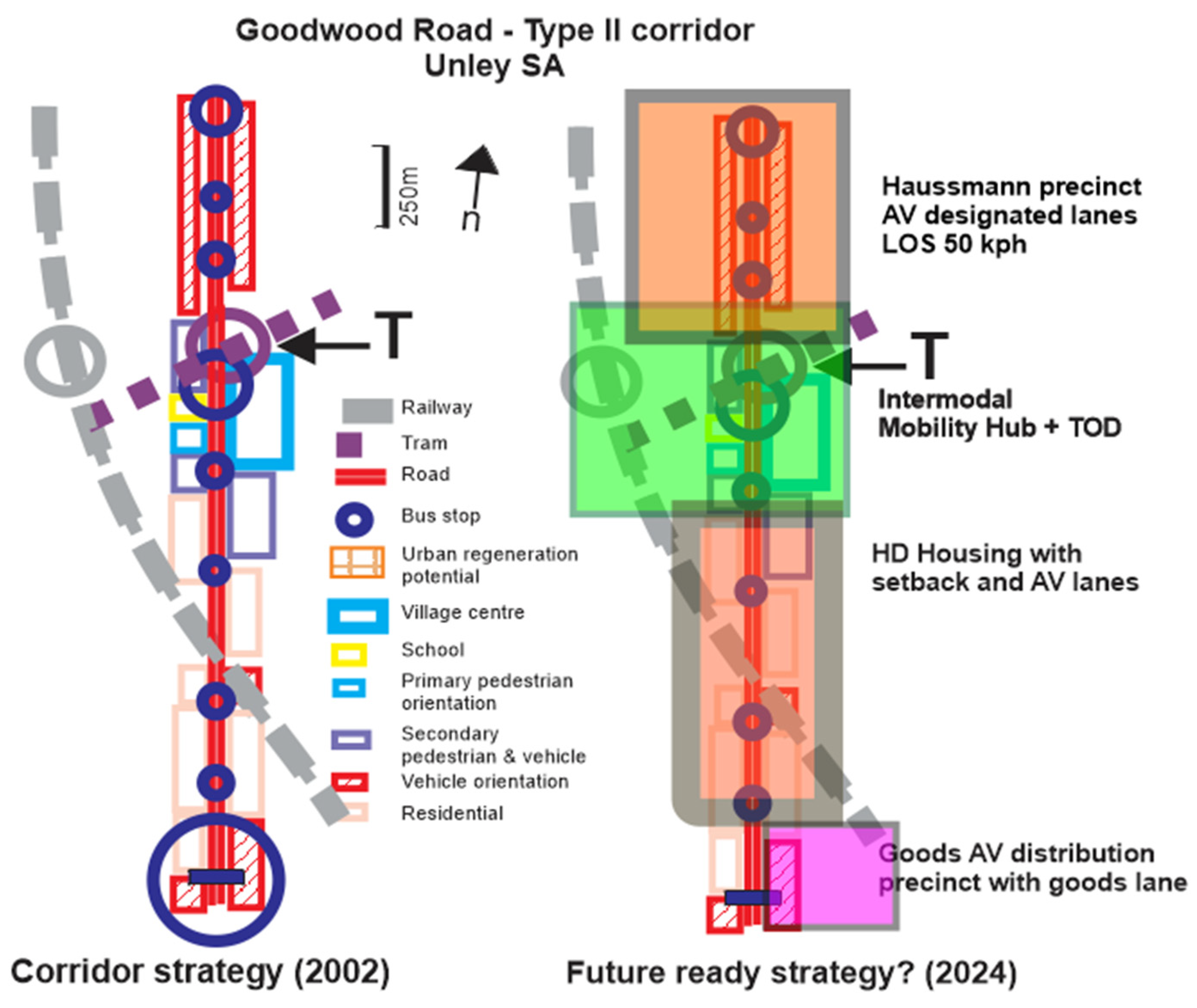 Sustainability 16 05492 g005