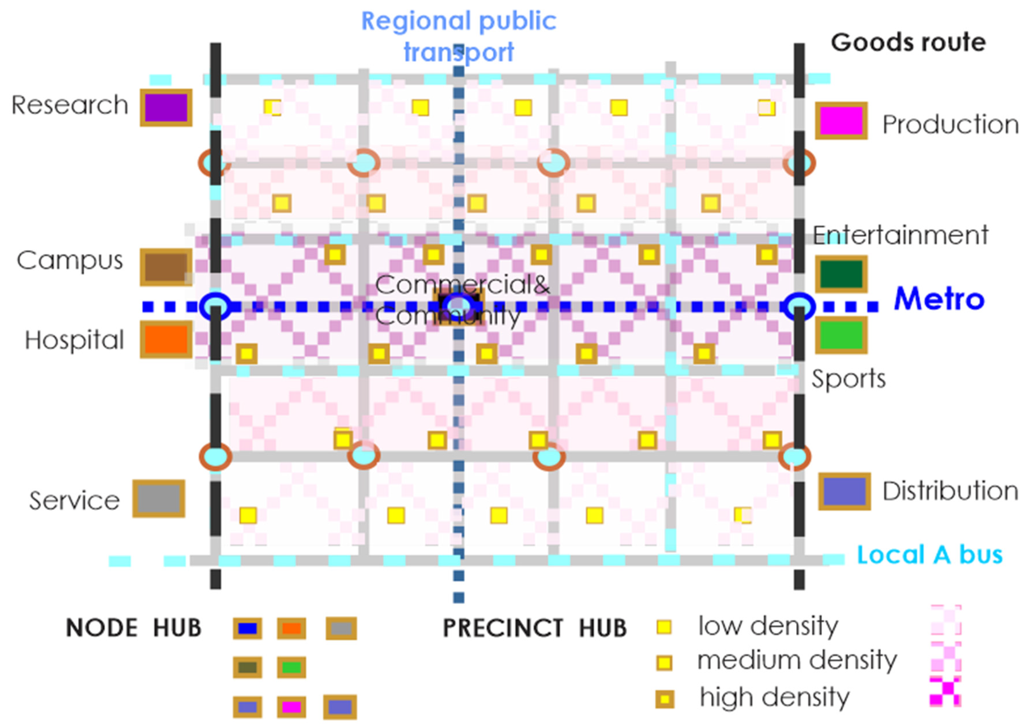 Sustainability 16 05492 g006