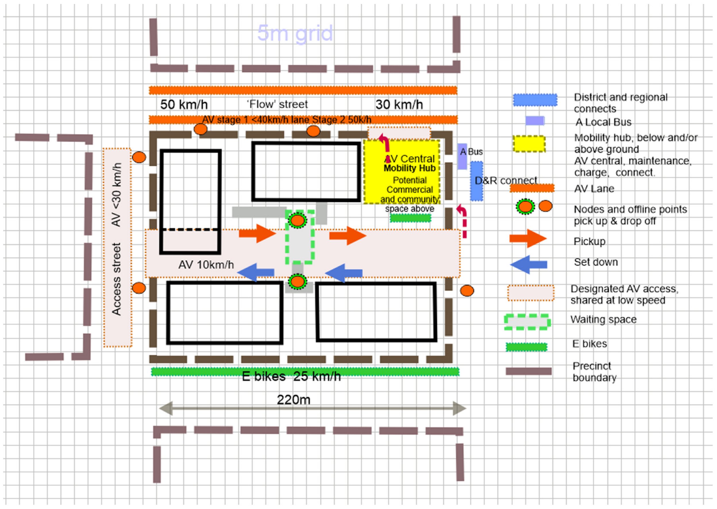 Sustainability 16 05492 g007