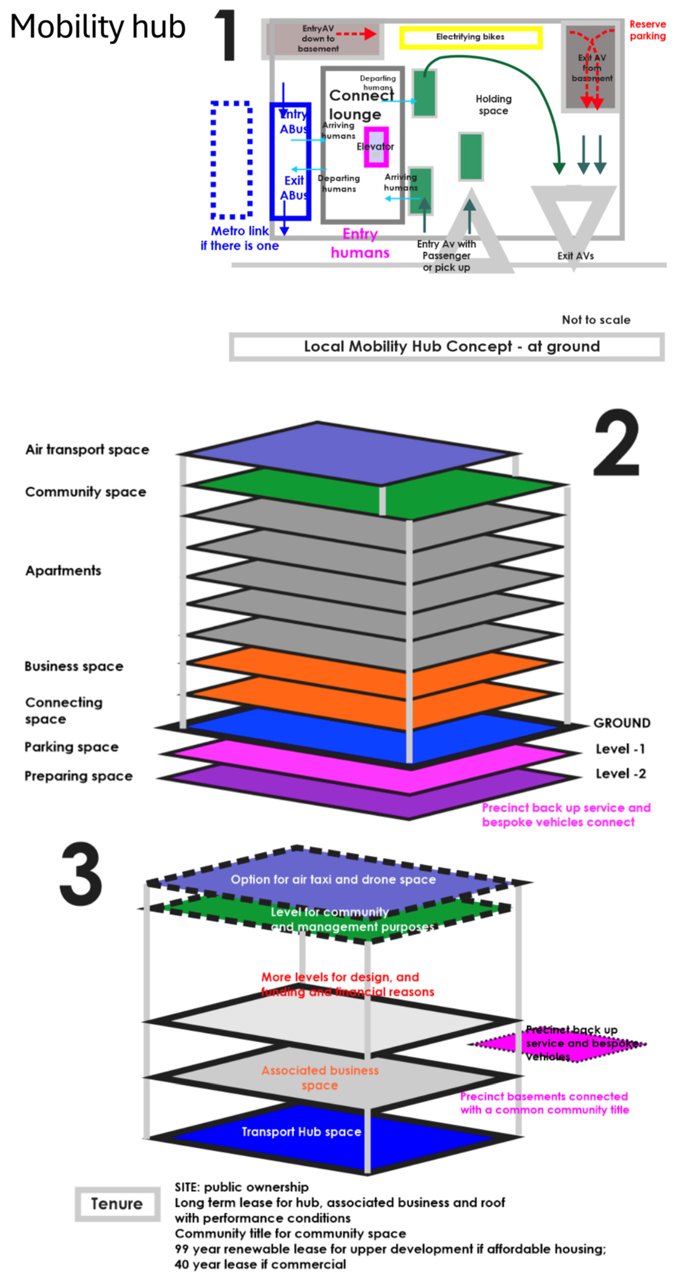 Sustainability 16 05492 g008