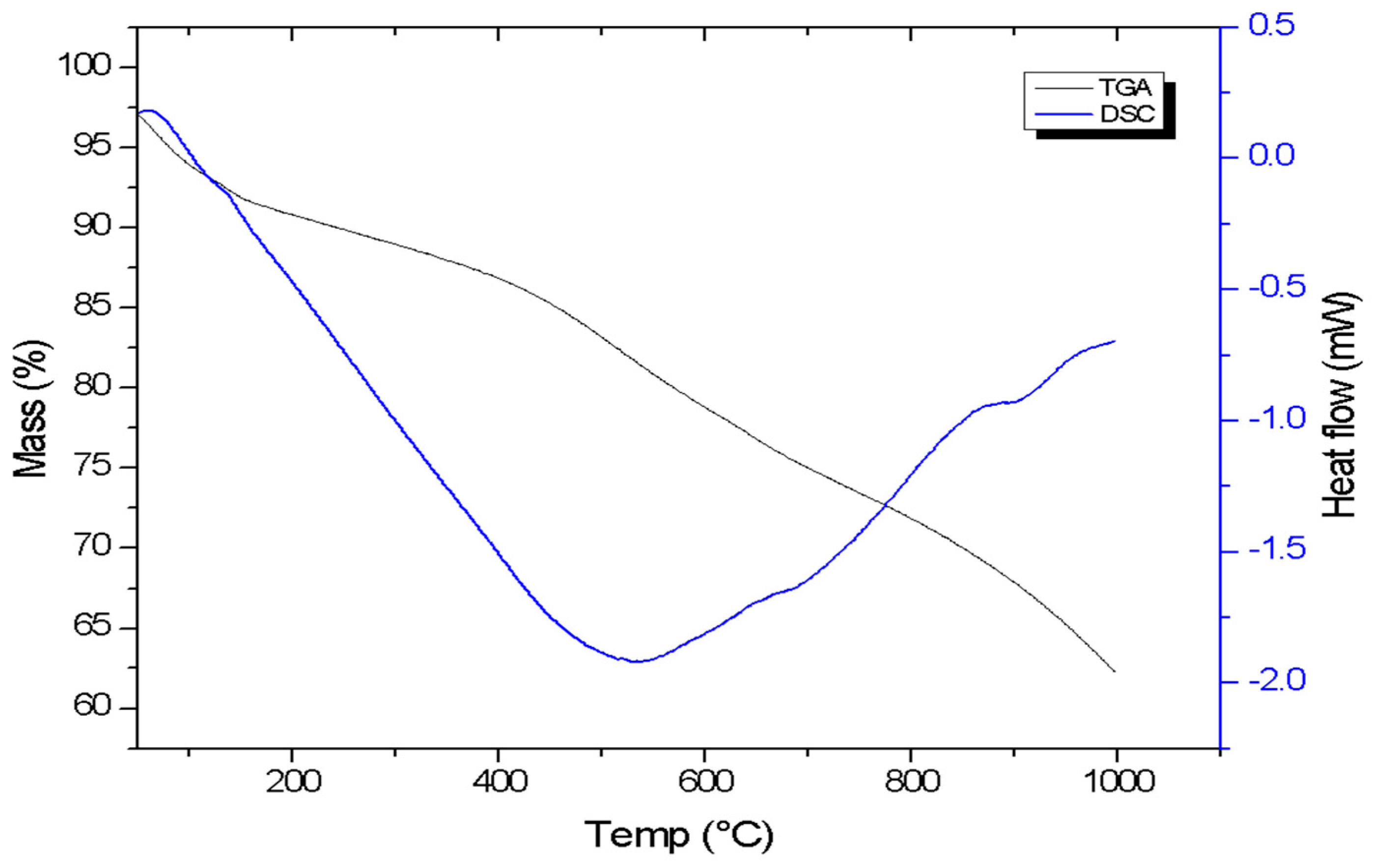 Sustainability 16 05495 g011