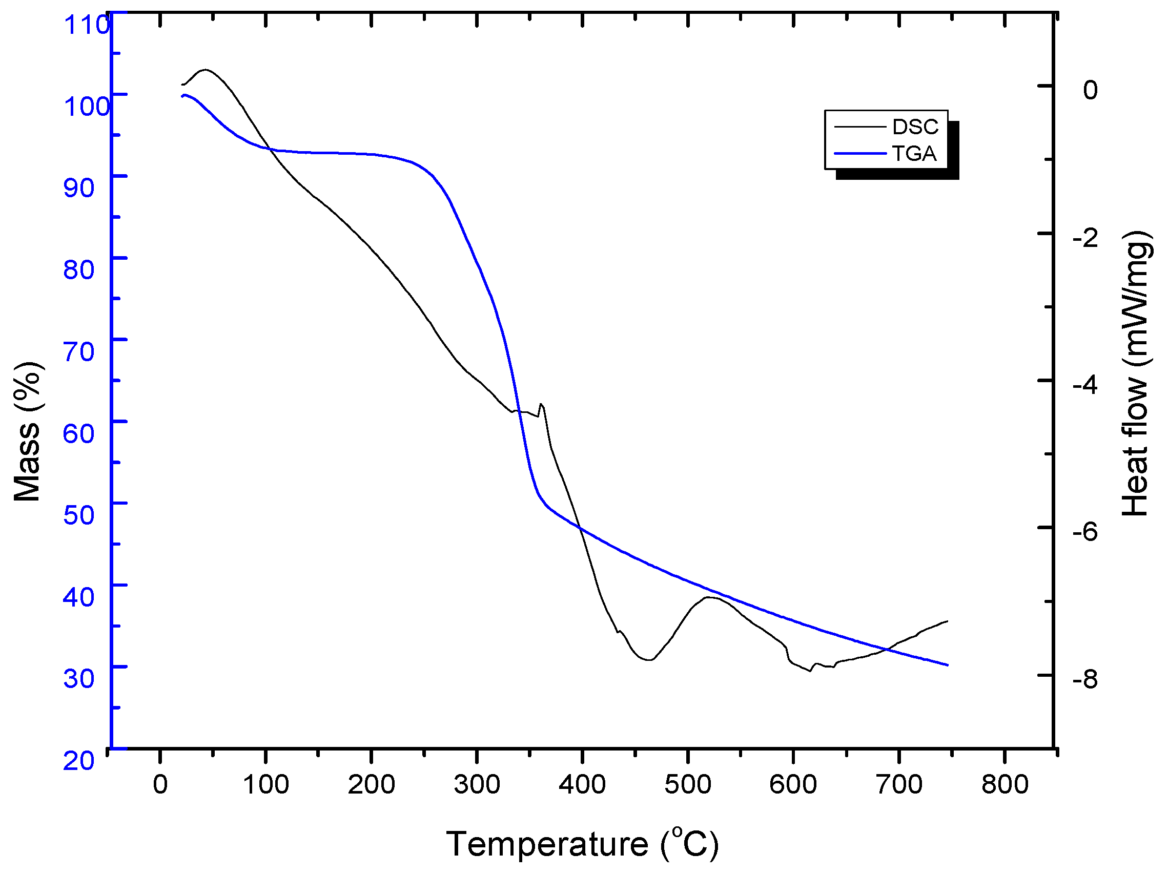 Sustainability 16 05495 g012