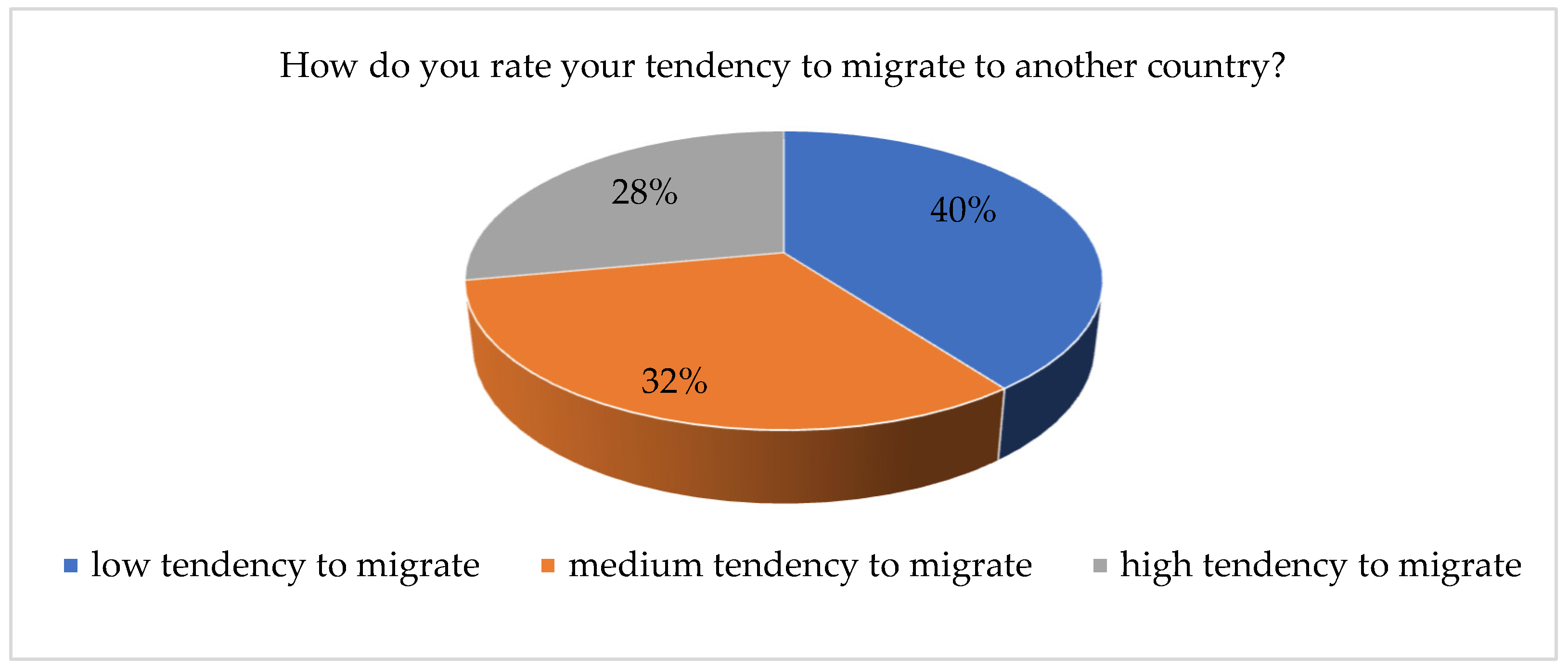 Sustainability 16 05498 g001