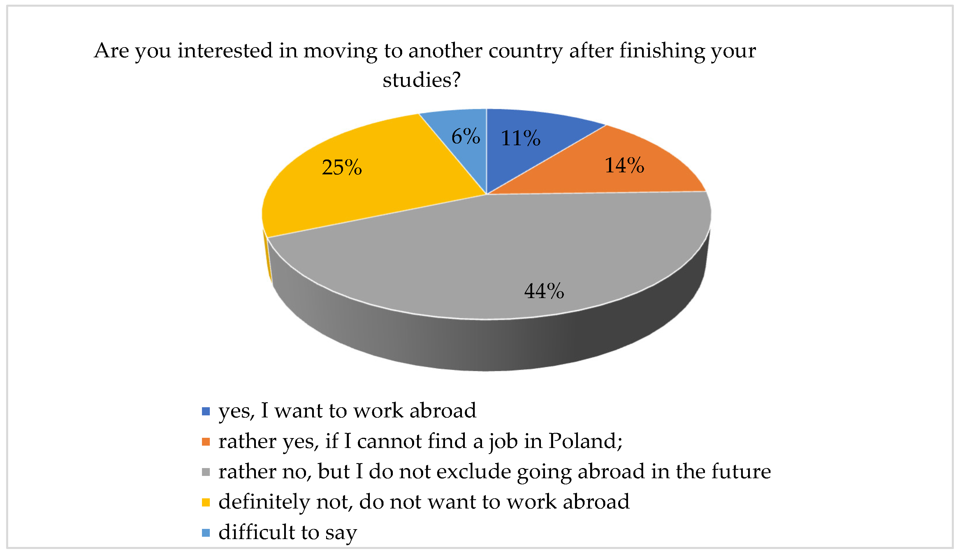 Sustainability 16 05498 g002