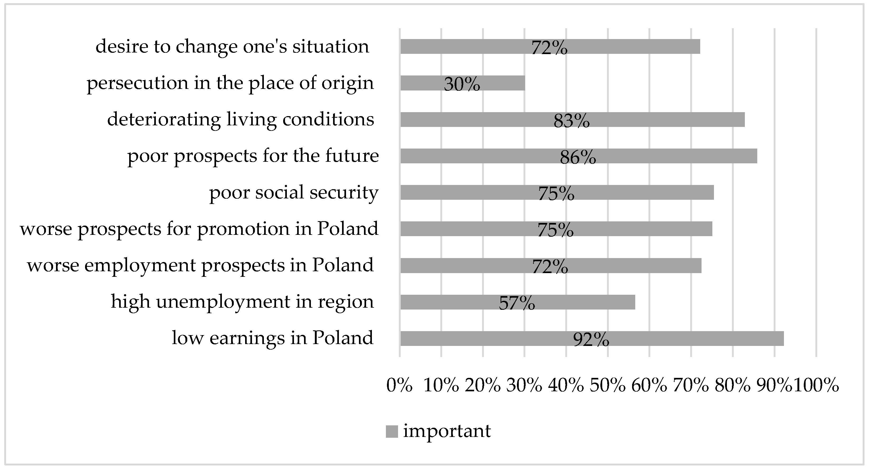 Sustainability 16 05498 g006