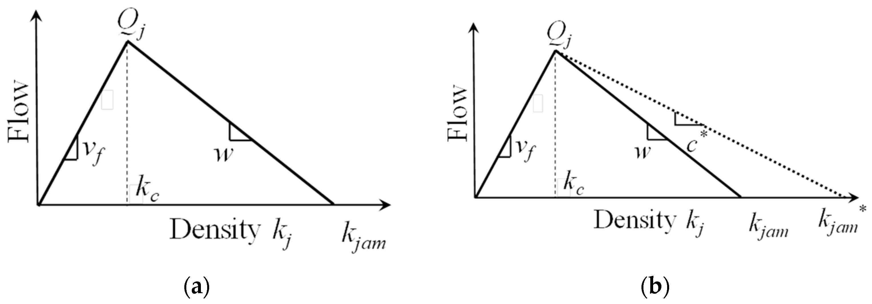 Sustainability 16 05502 g003