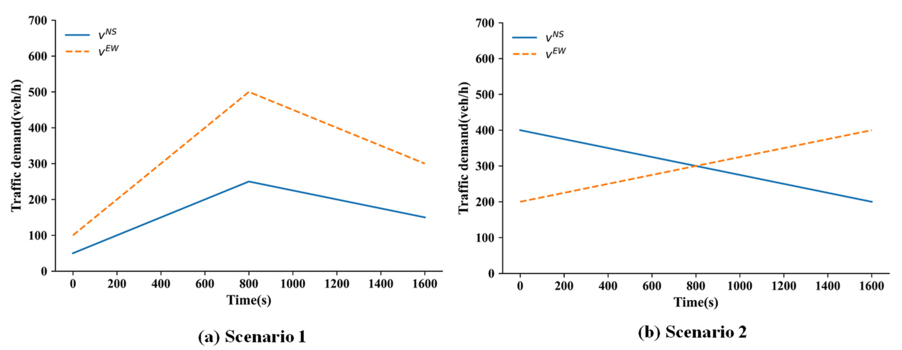 Sustainability 16 05502 g009