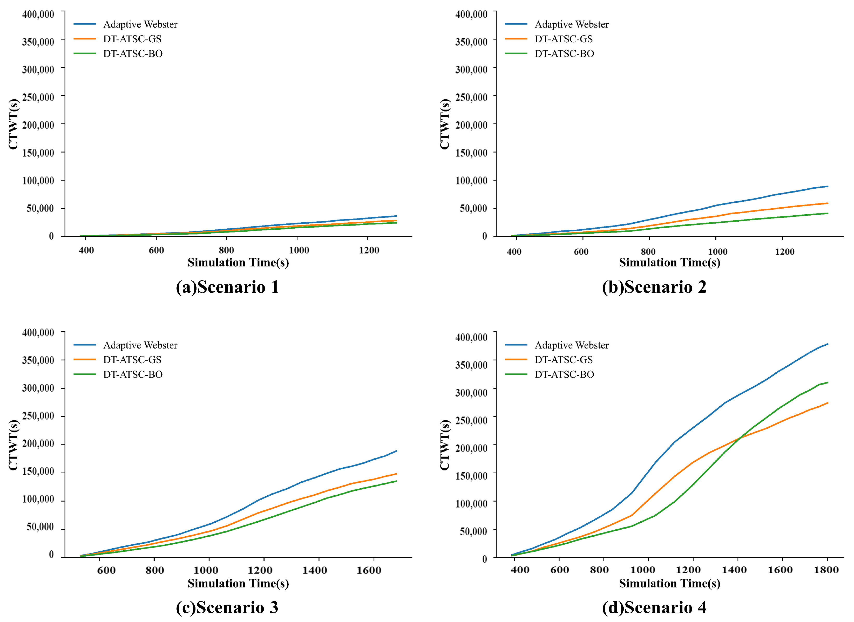 Sustainability 16 05502 g012