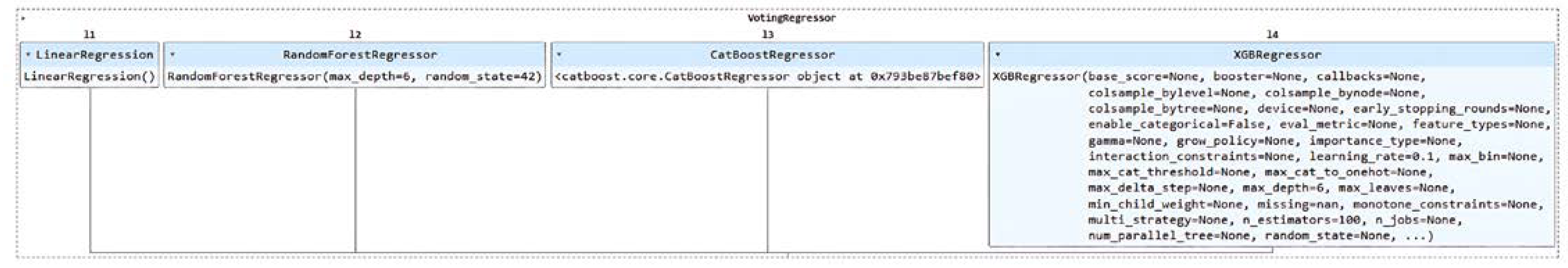 Sustainability 16 05505 g002