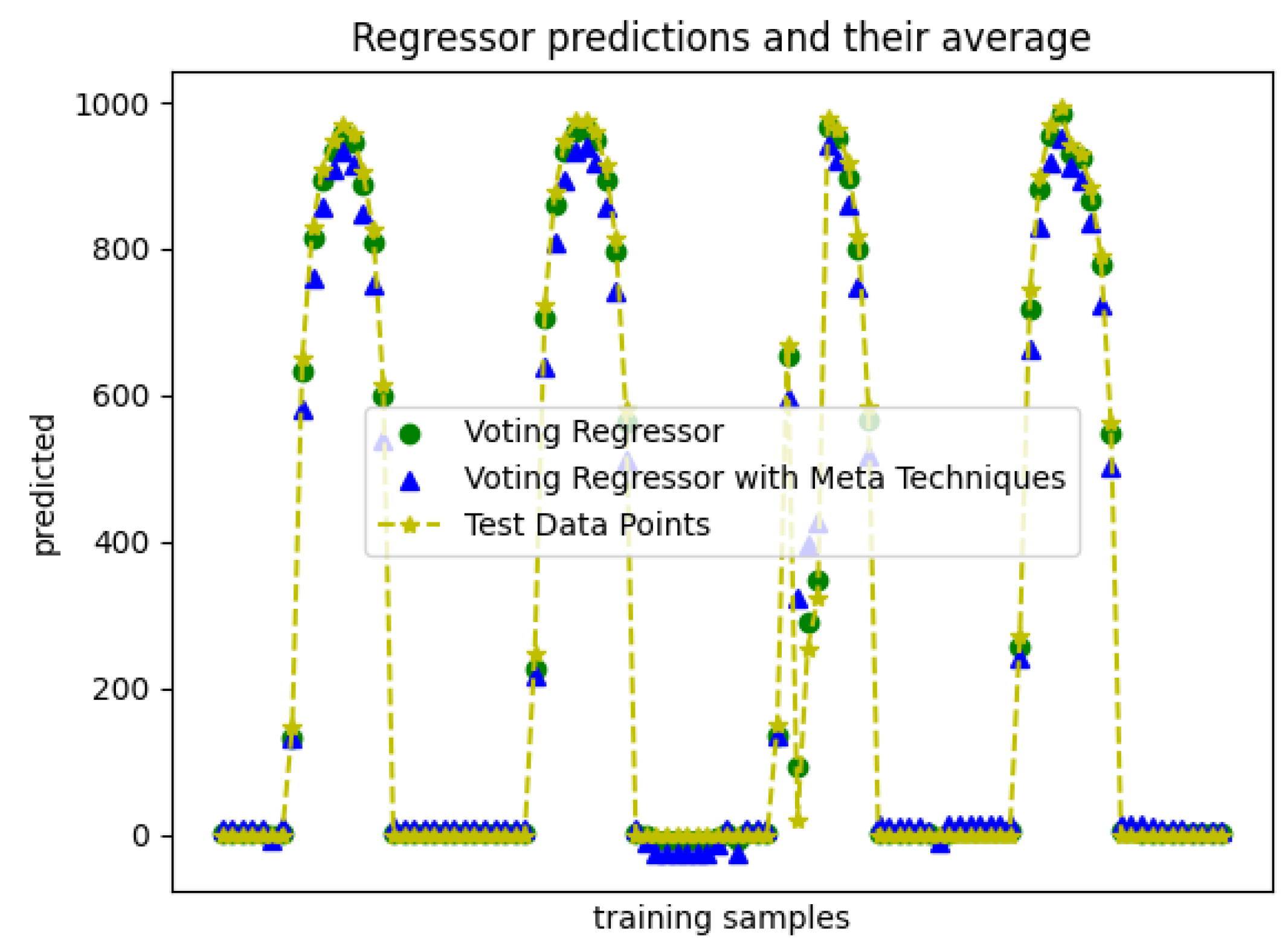 Sustainability 16 05505 g003