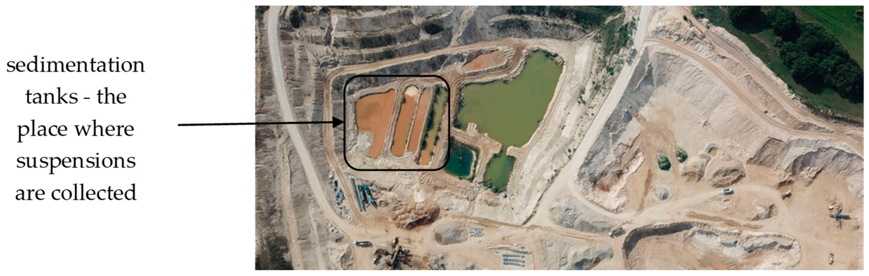 Sustainability 16 05512 g001