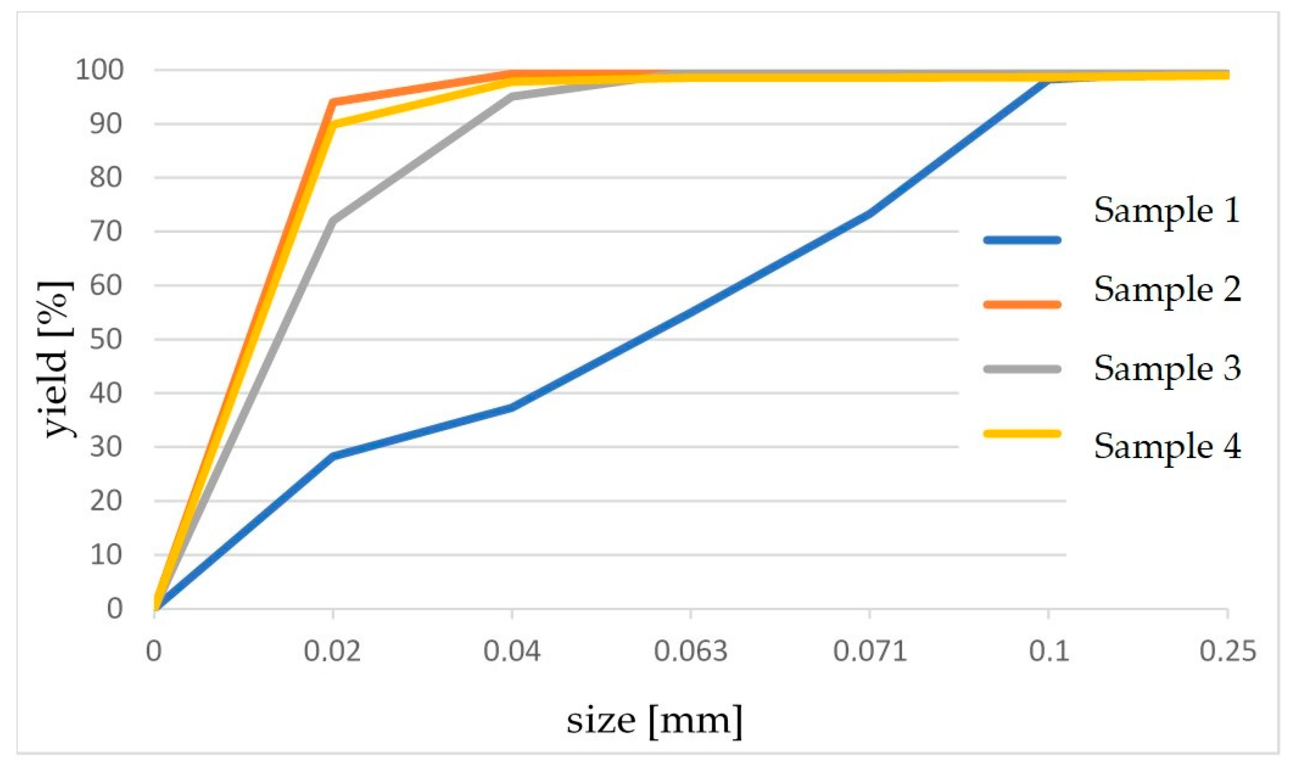 Sustainability 16 05512 g004