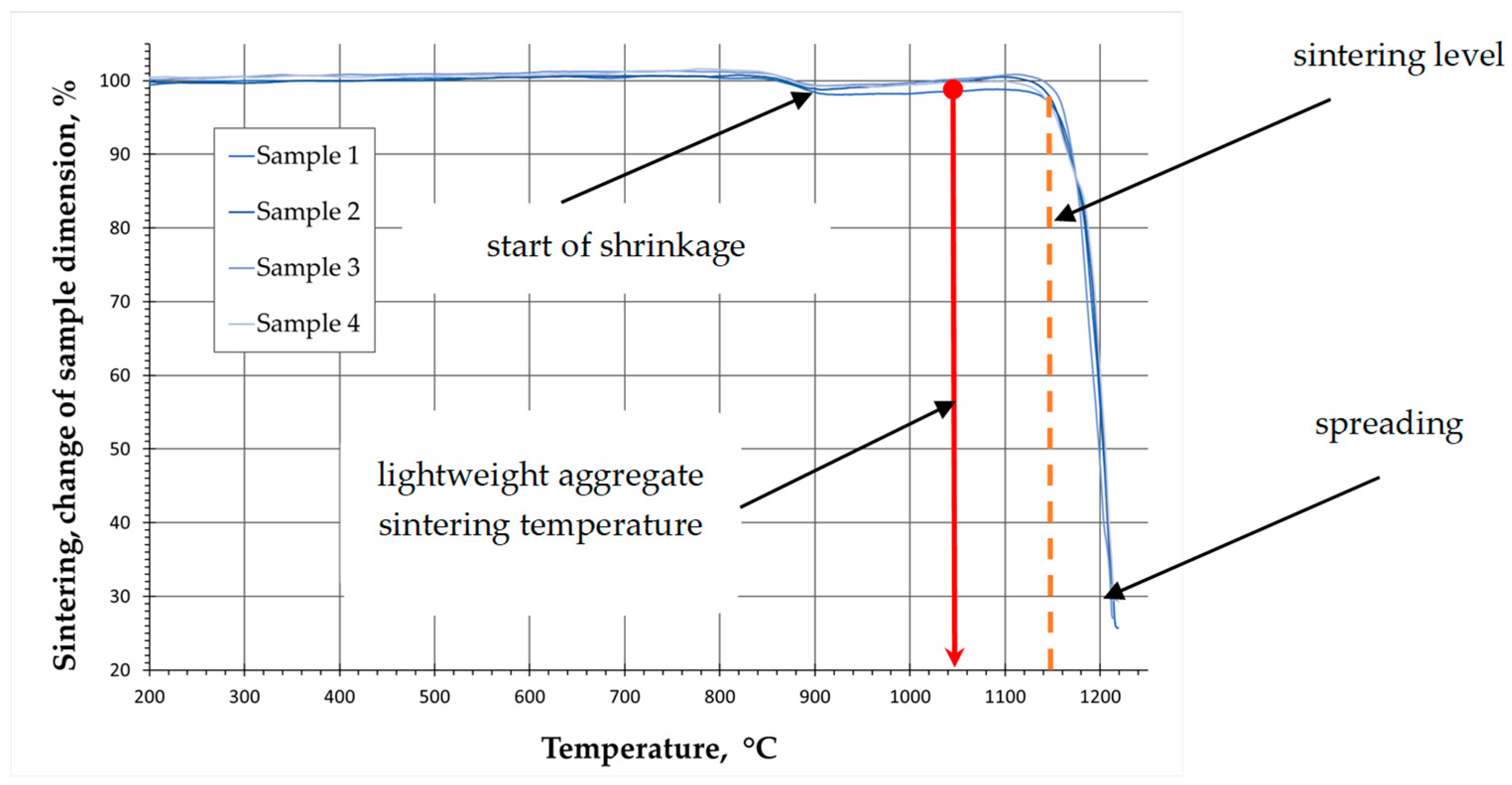 Sustainability 16 05512 g008