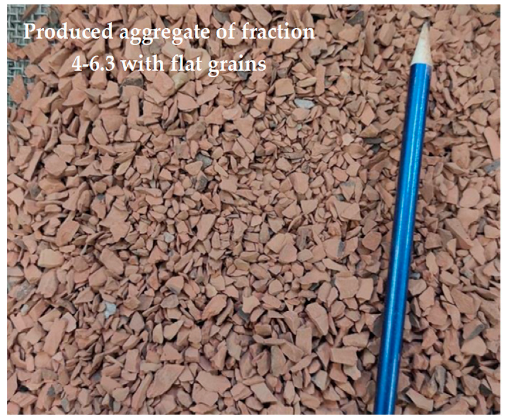 Sustainability 16 05512 g009