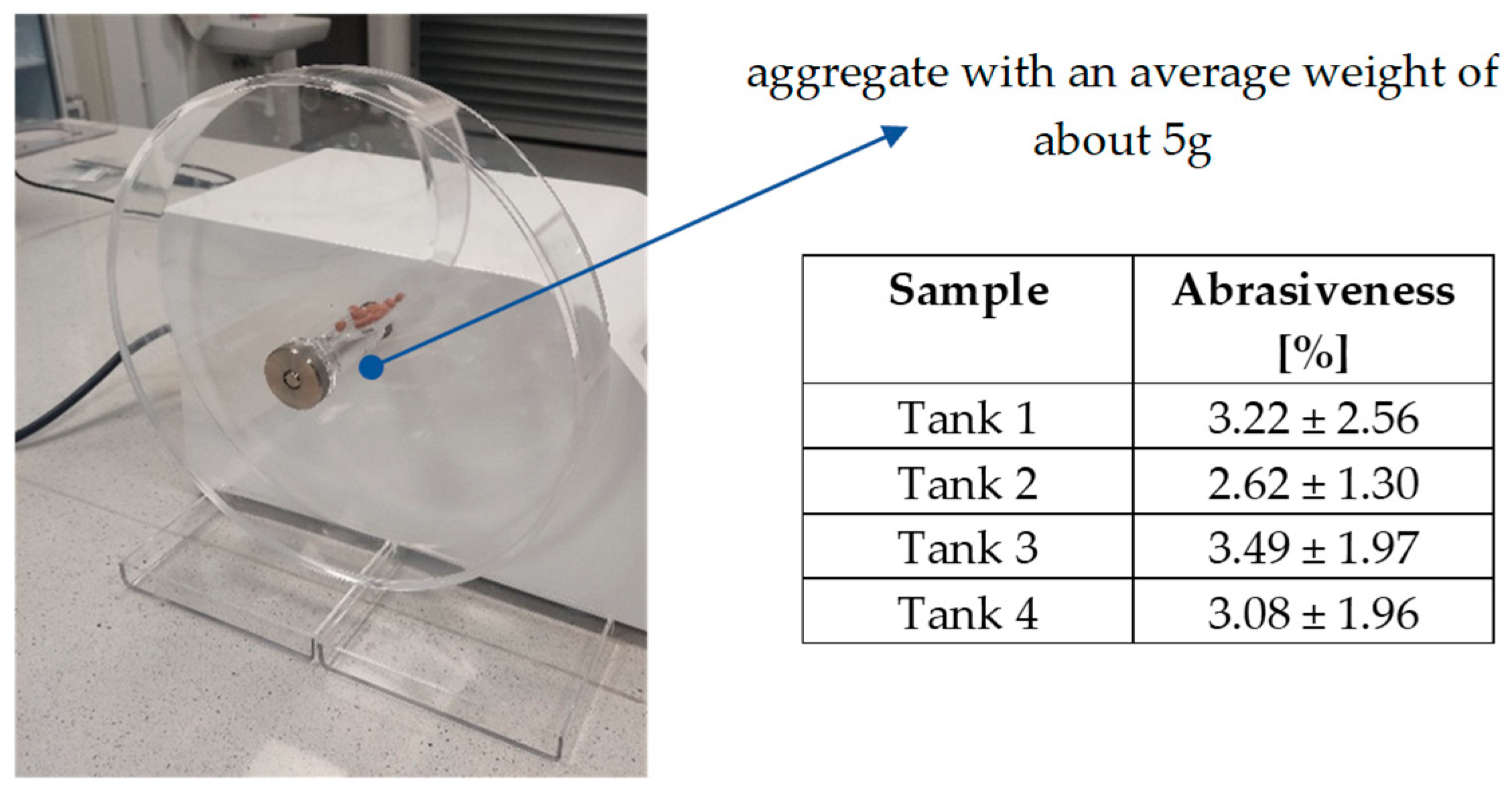 Sustainability 16 05512 g010