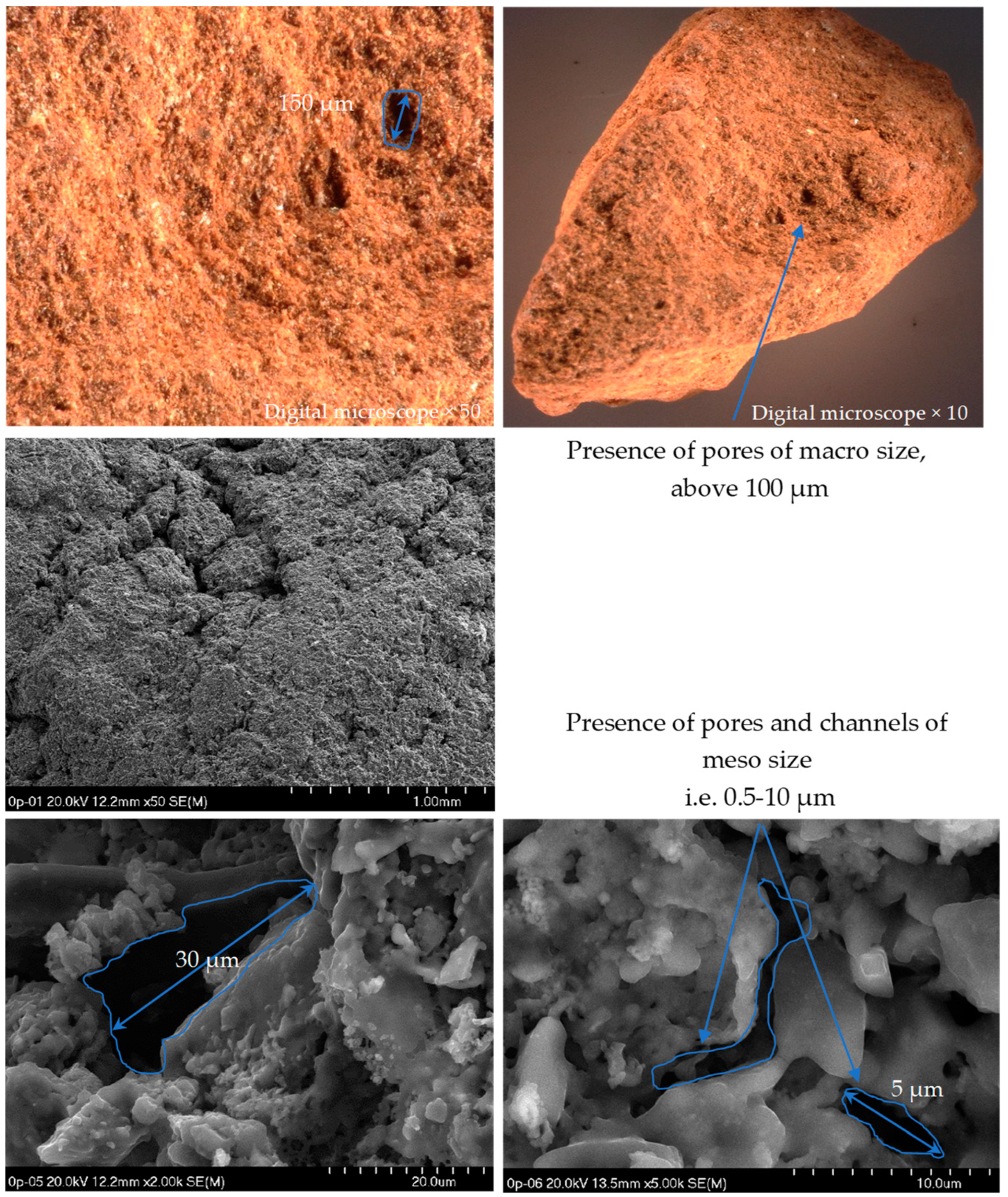 Sustainability 16 05512 g012