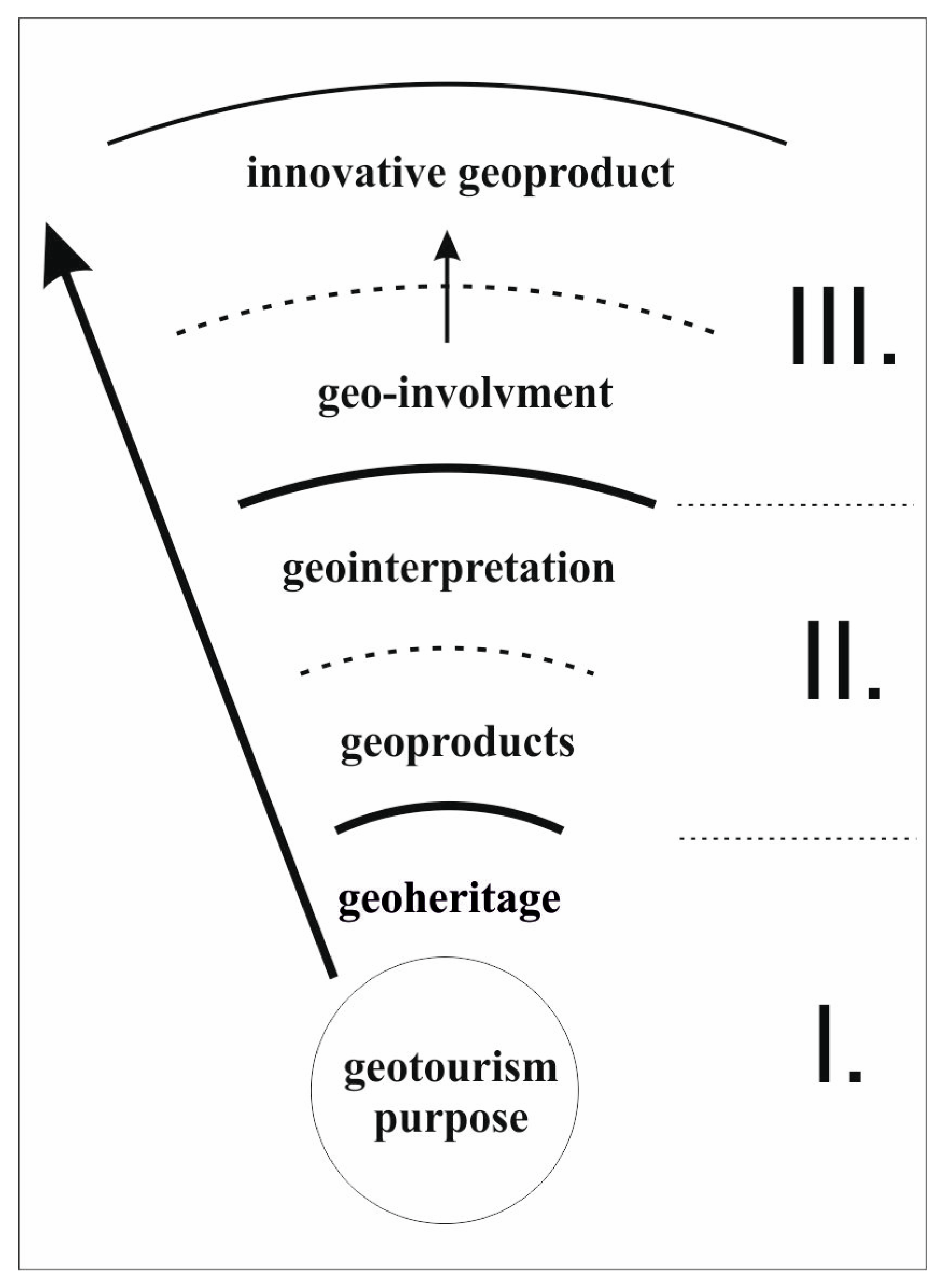 Sustainability 16 05516 g001