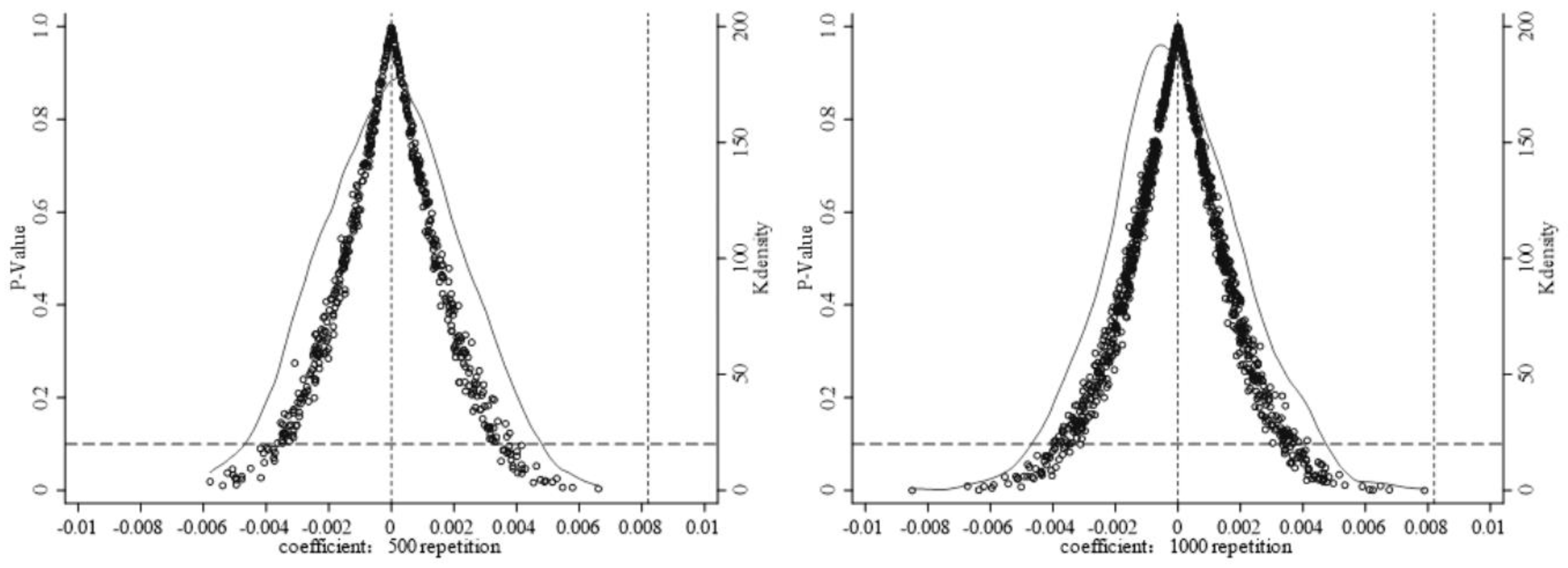 Sustainability 16 05520 g002