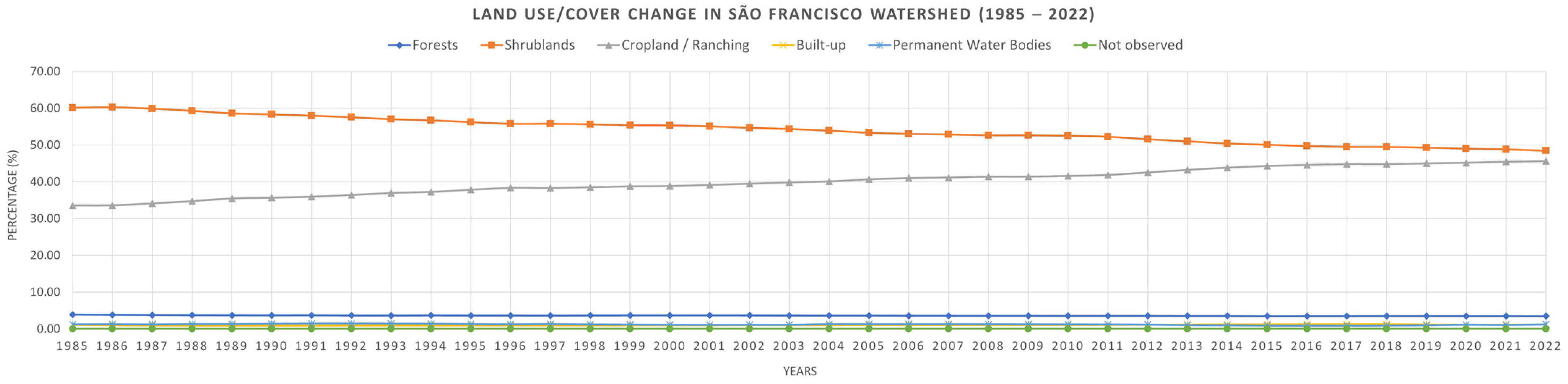 Sustainability 16 05521 g008