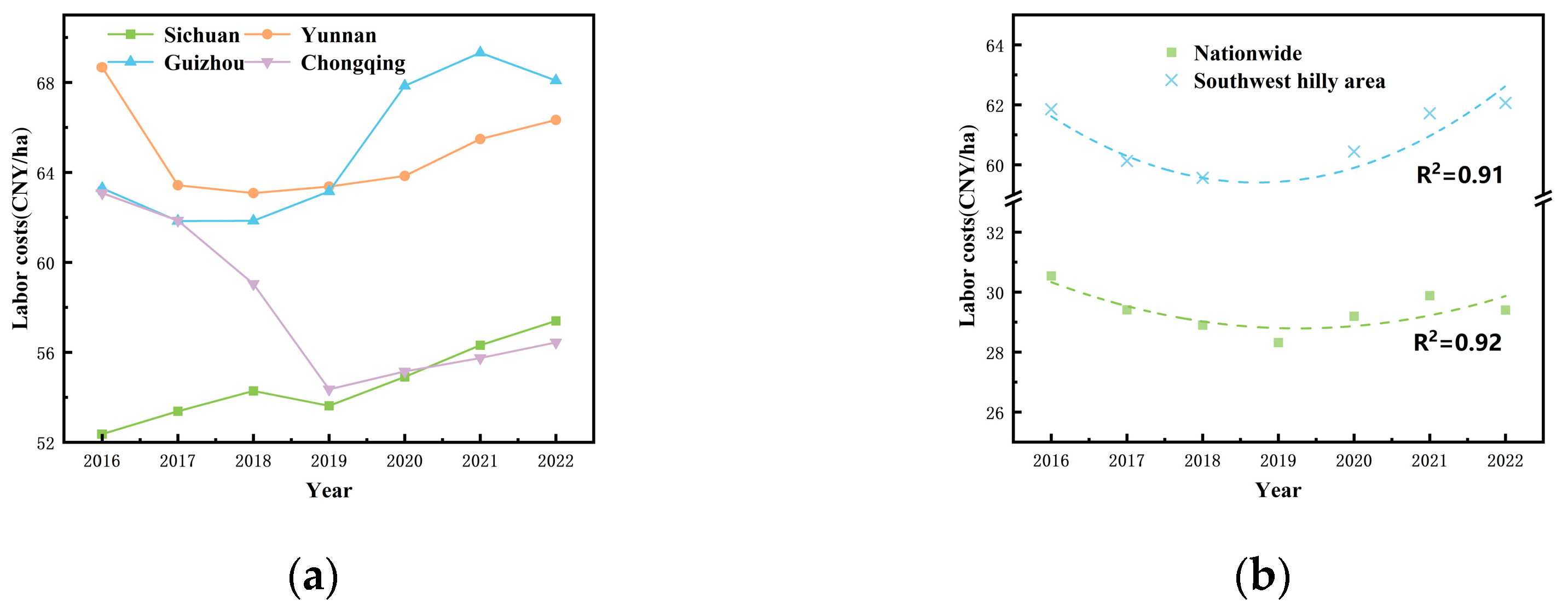 Sustainability 16 05522 g006