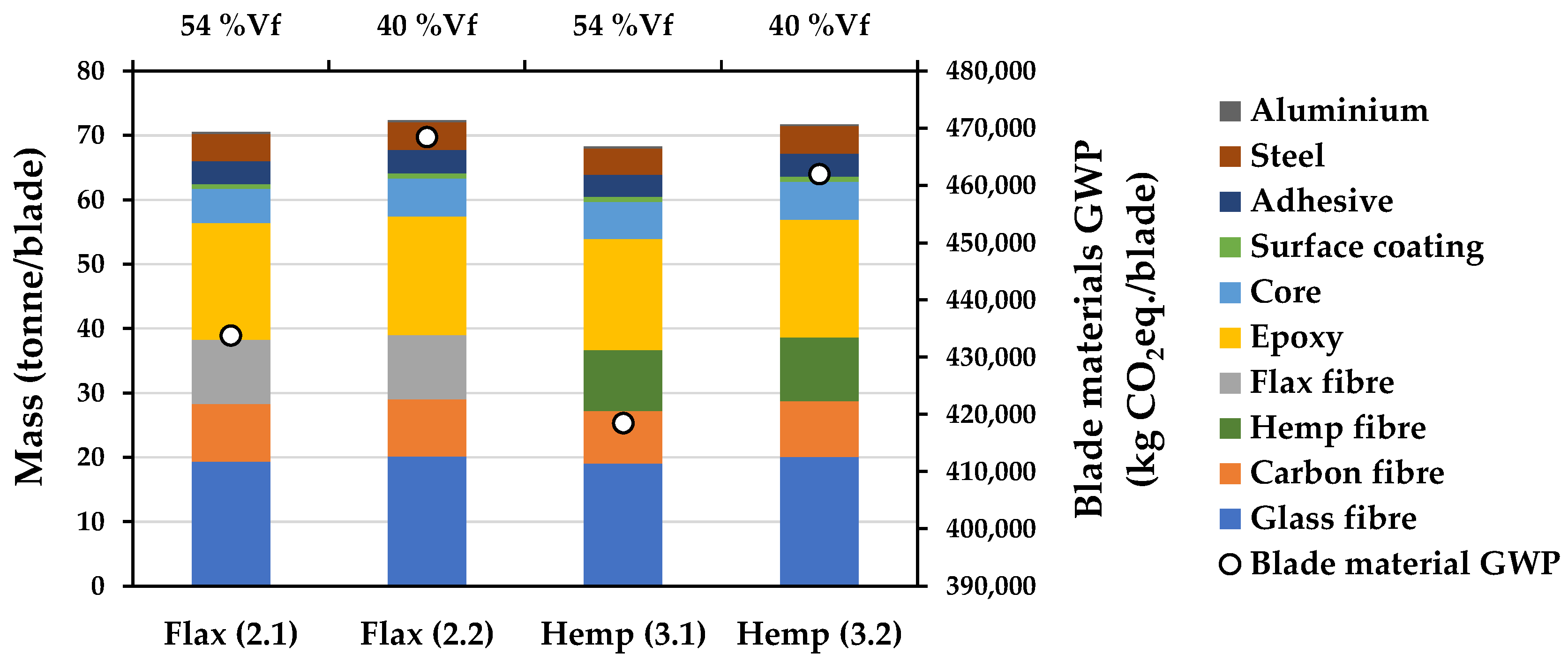 Sustainability 16 05533 g007