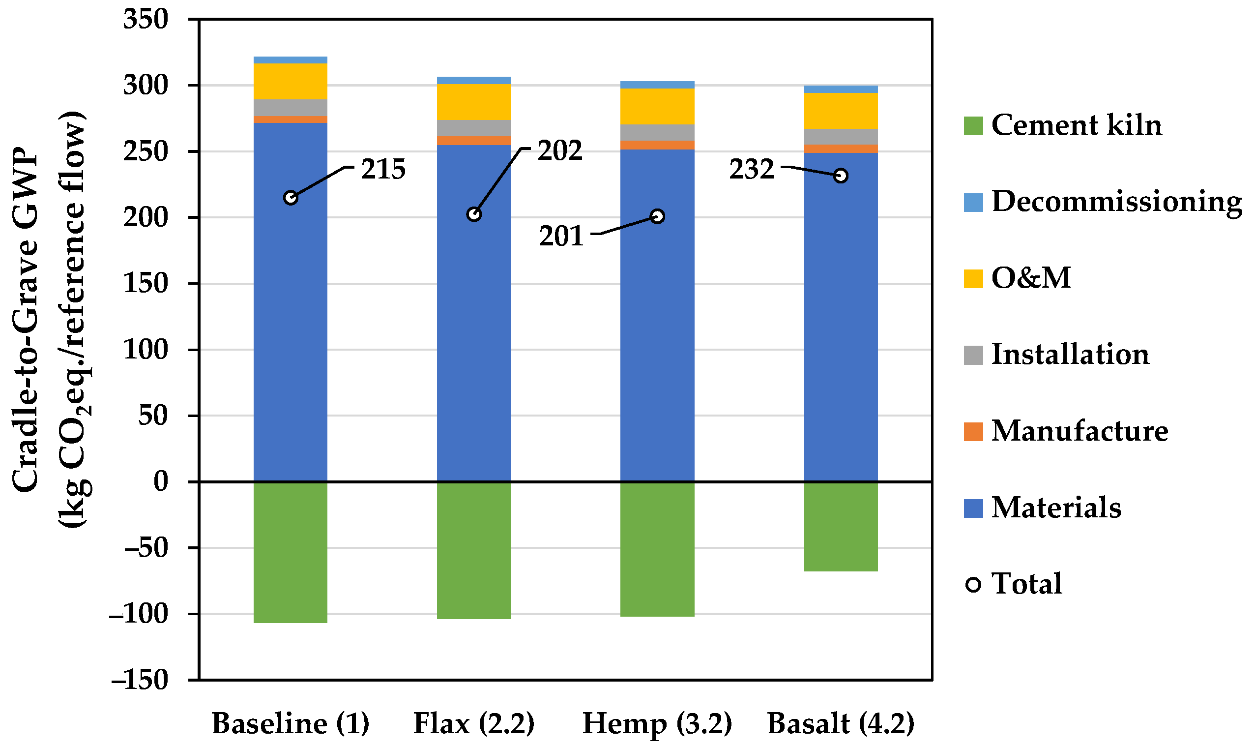 Sustainability 16 05533 g015
