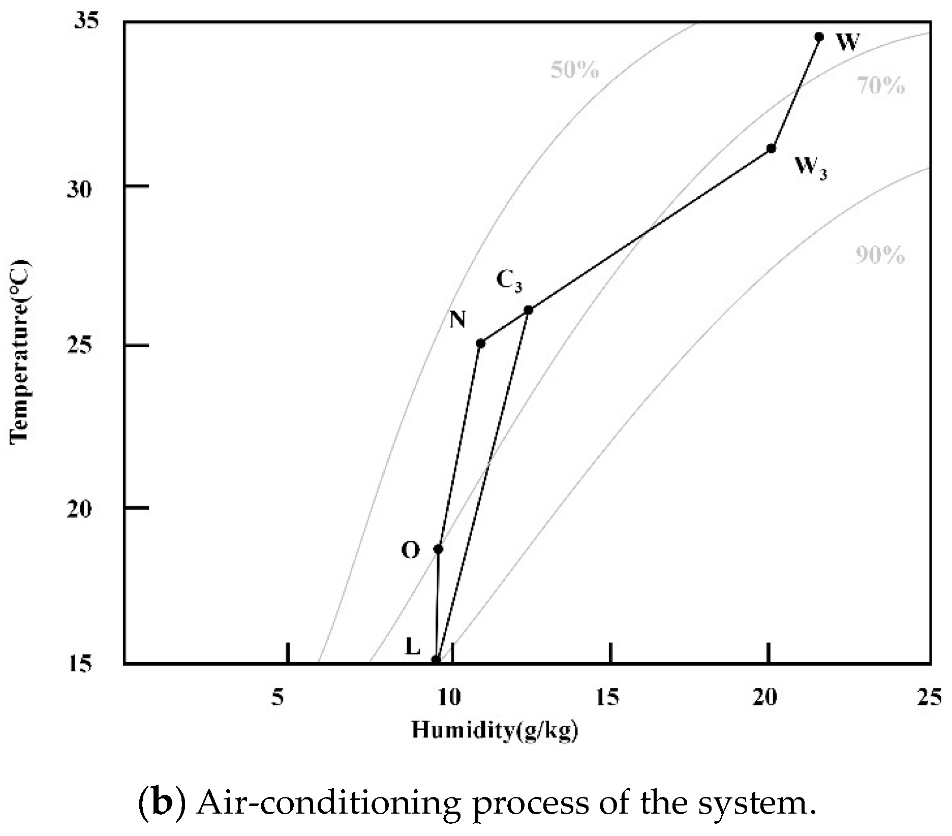 Sustainability 16 05534 g003b