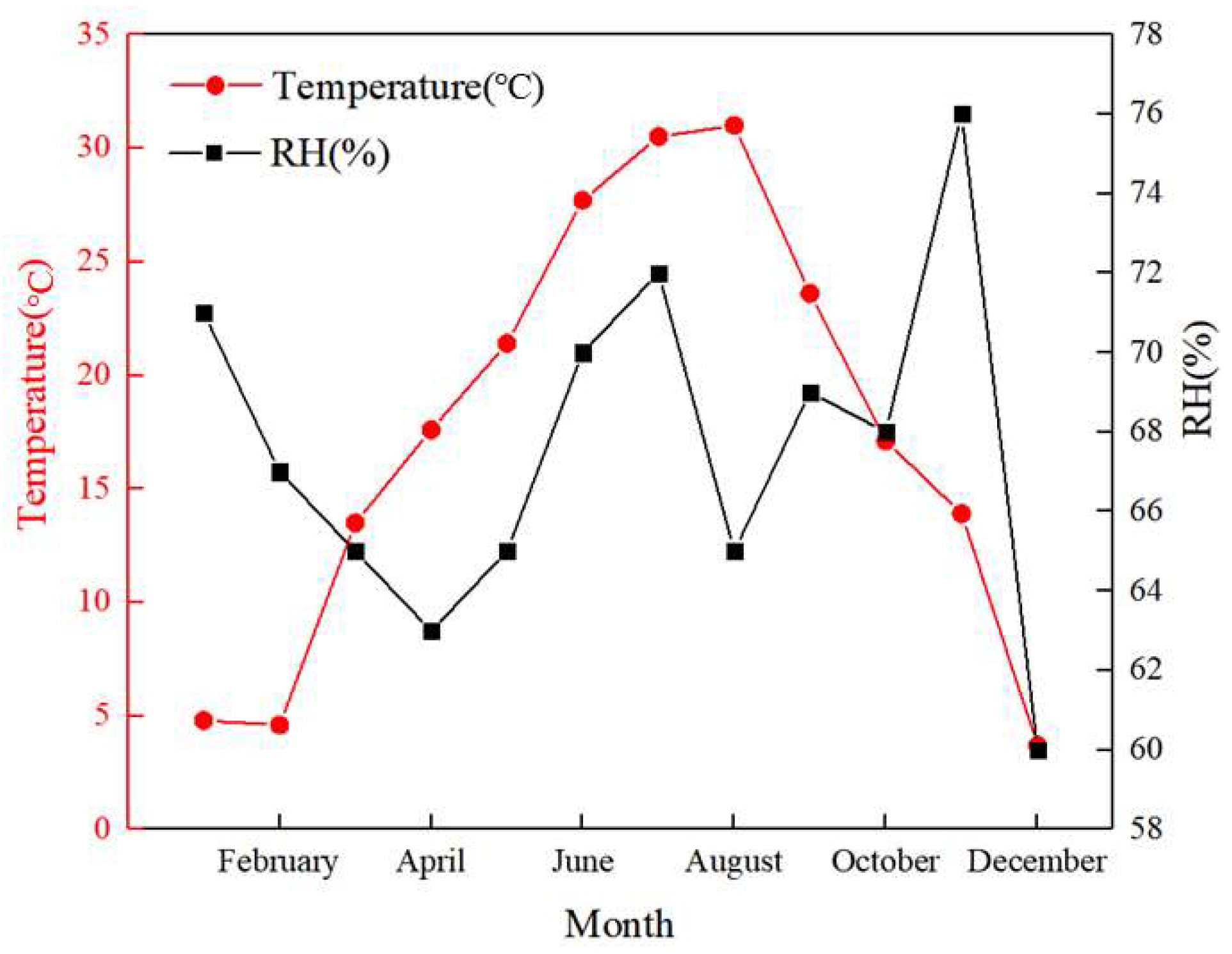 Sustainability 16 05534 g004