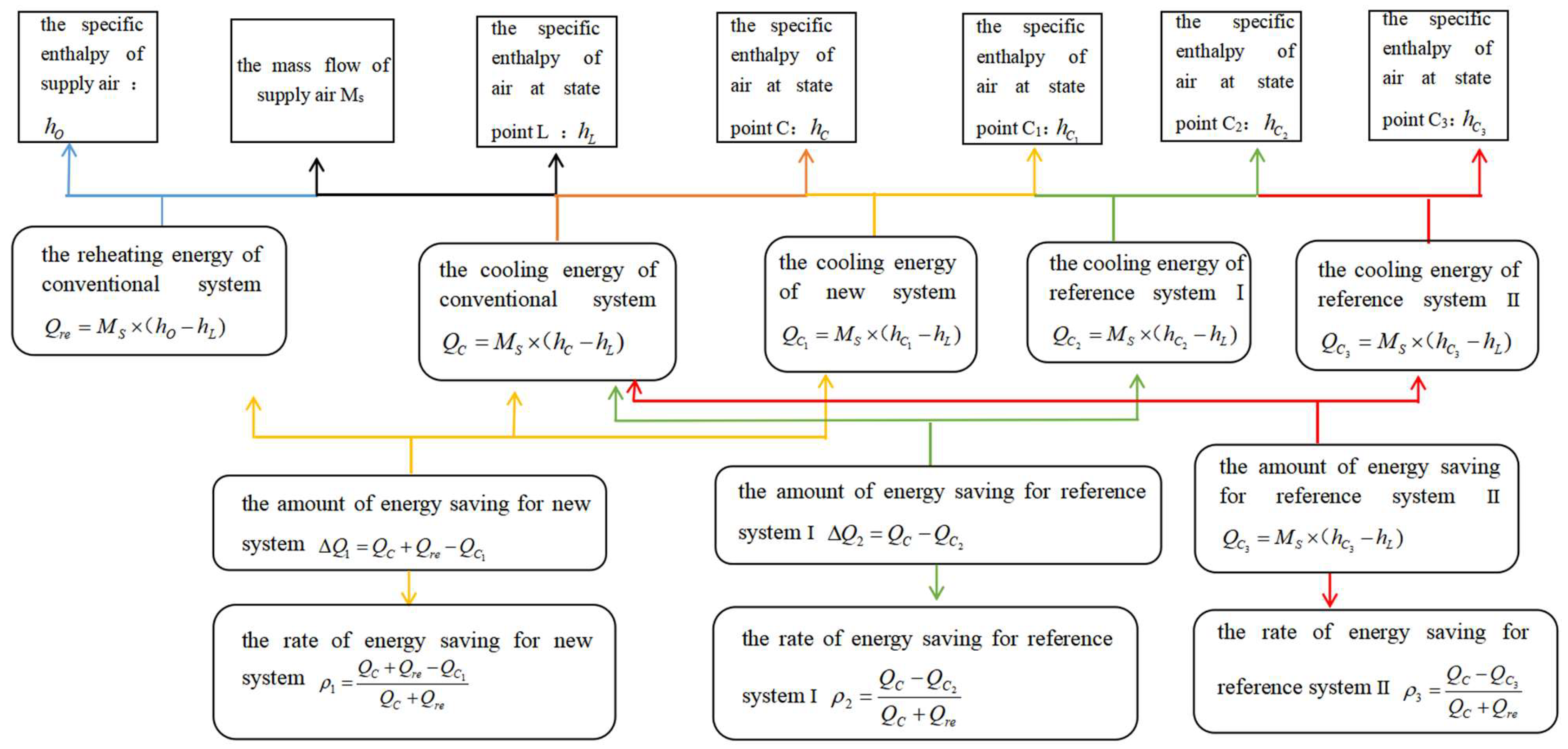 Sustainability 16 05534 g006