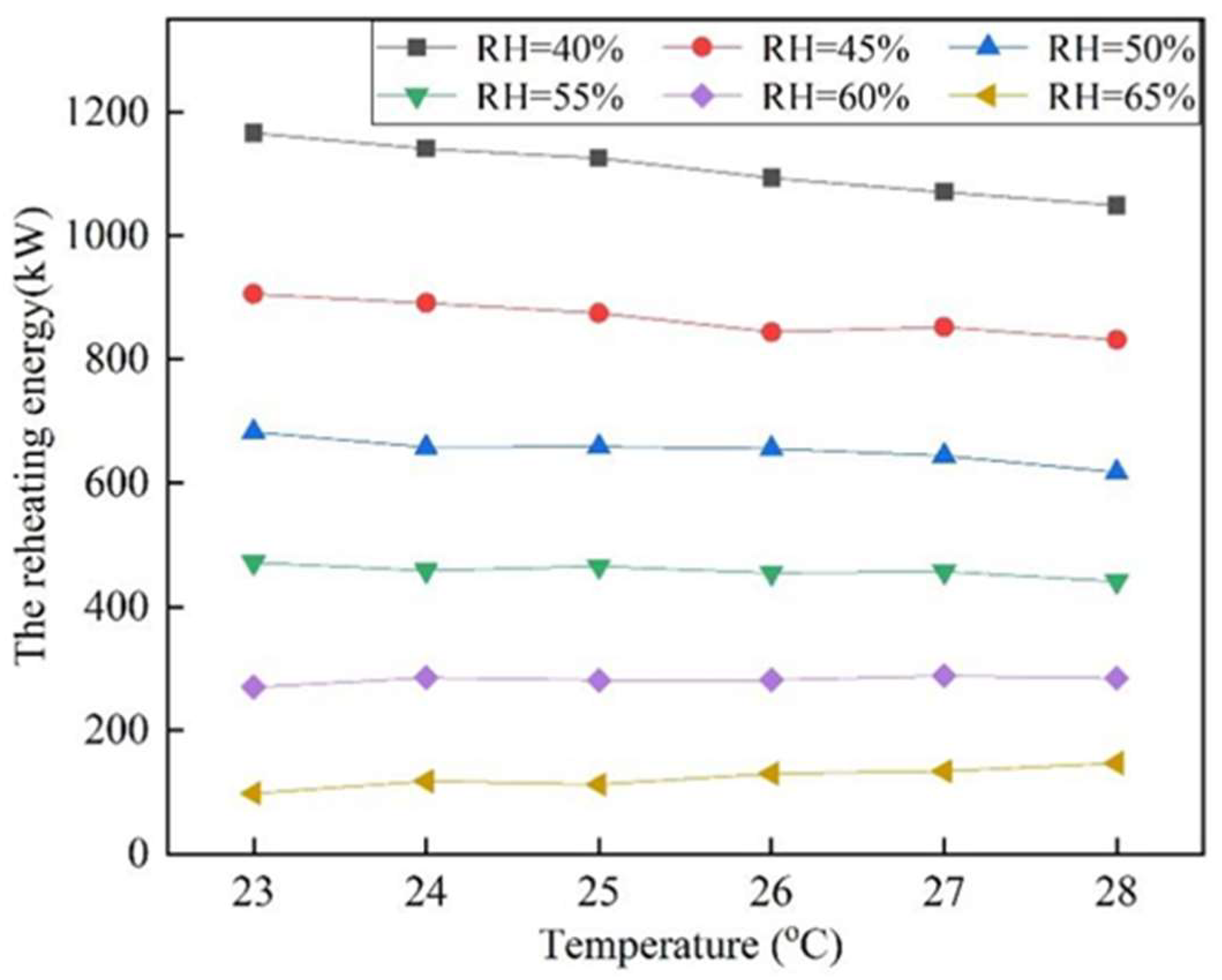 Sustainability 16 05534 g009