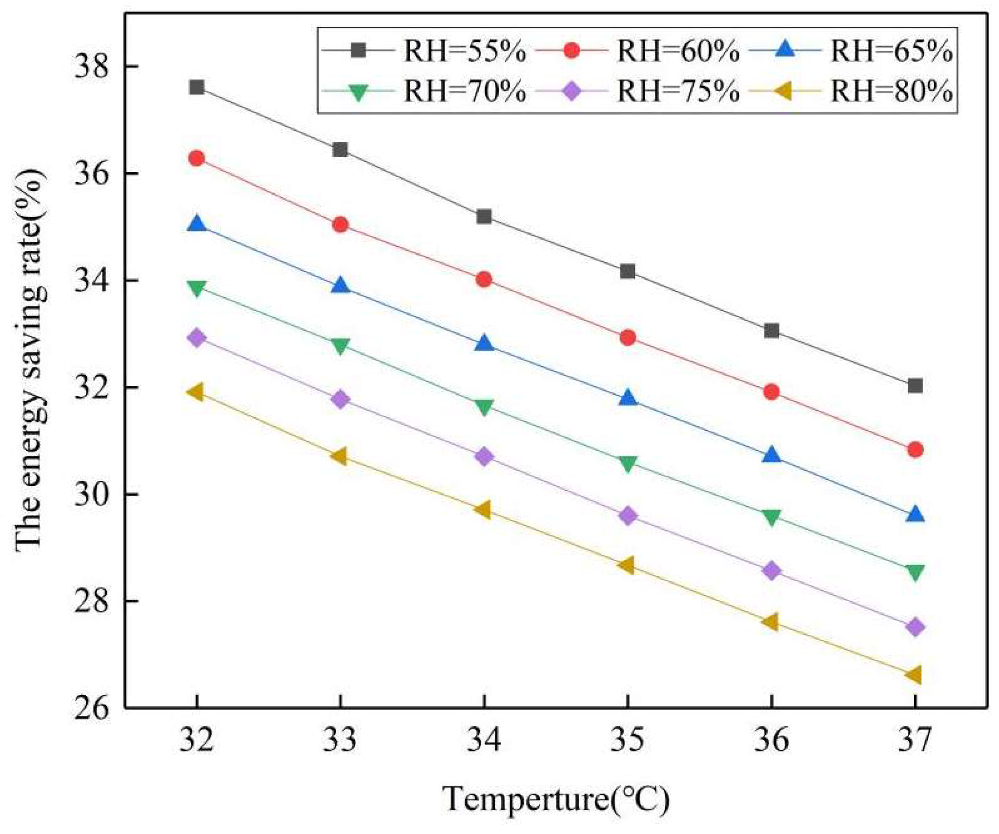 Sustainability 16 05534 g012