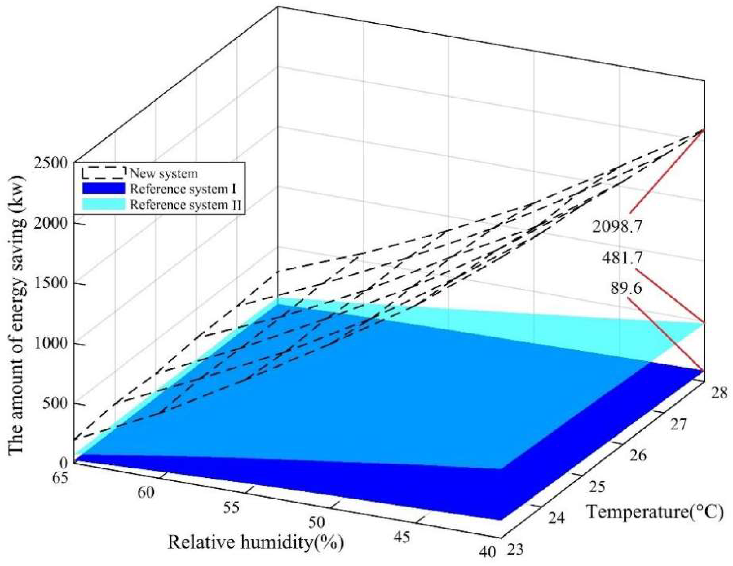 Sustainability 16 05534 g013